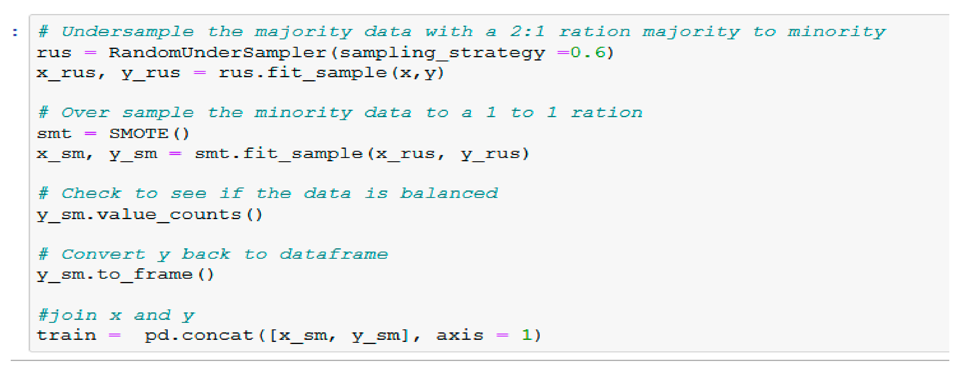Sustainability 13 05162 g007