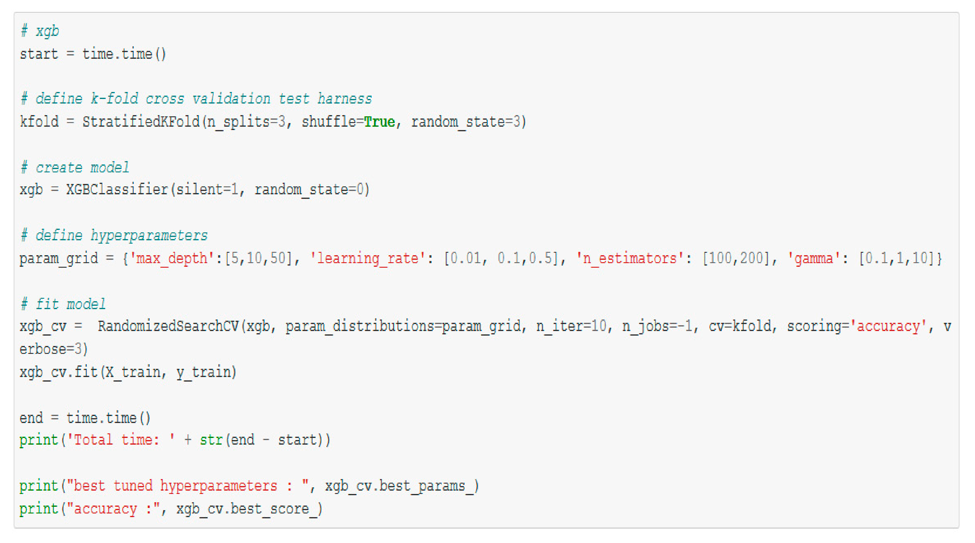 Sustainability 13 05162 g0a1