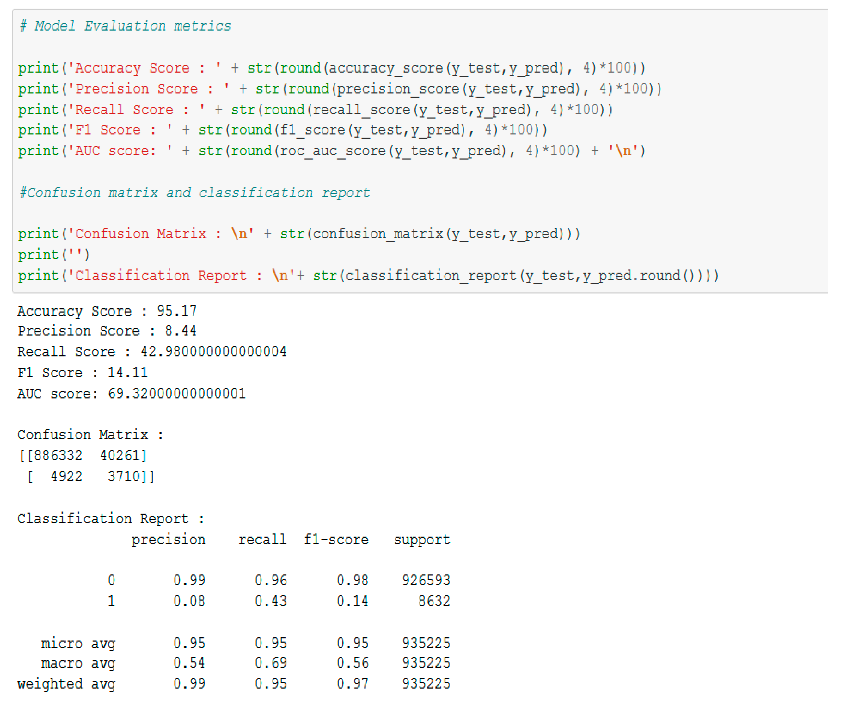 Sustainability 13 05162 g0a3