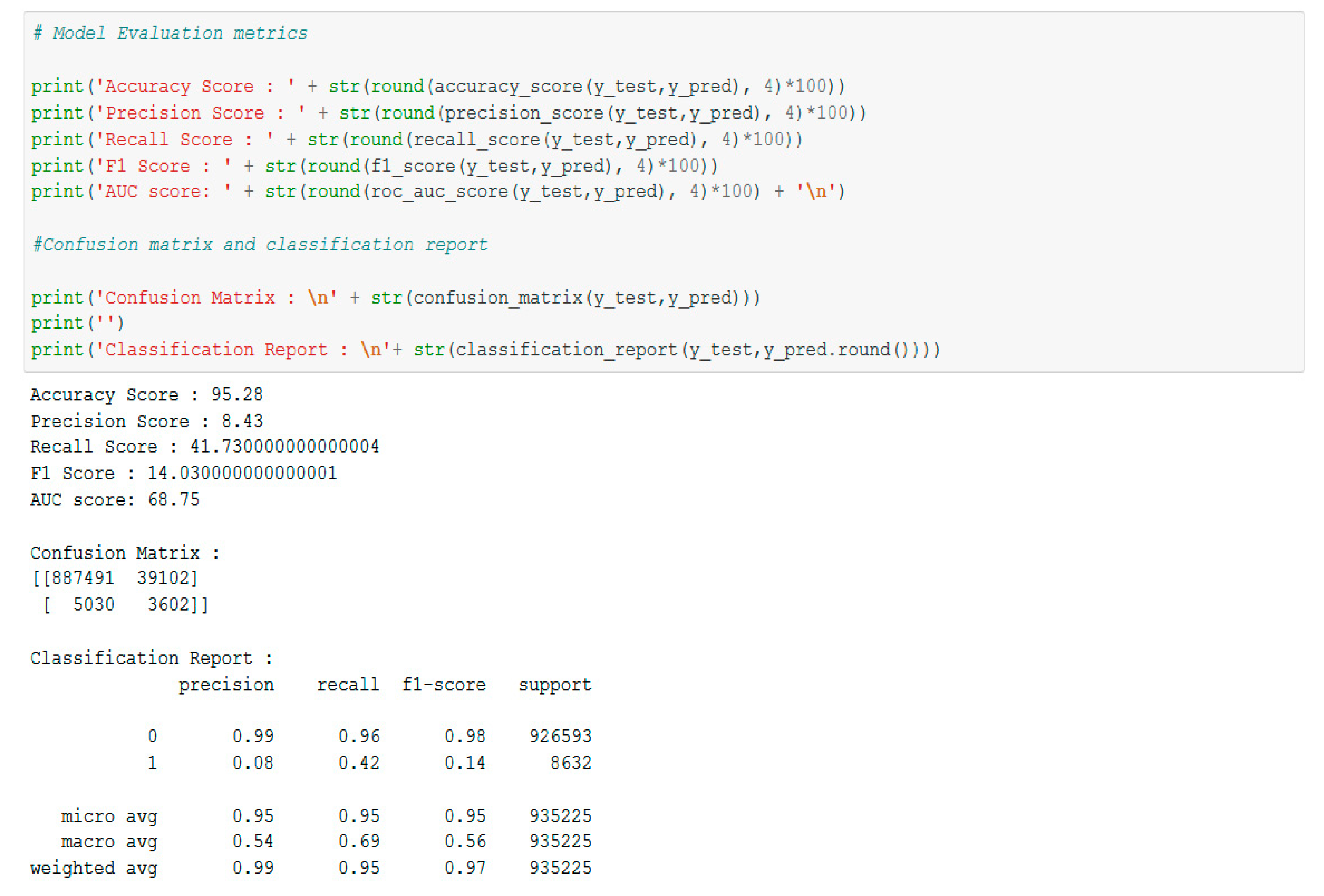 Sustainability 13 05162 g0a7