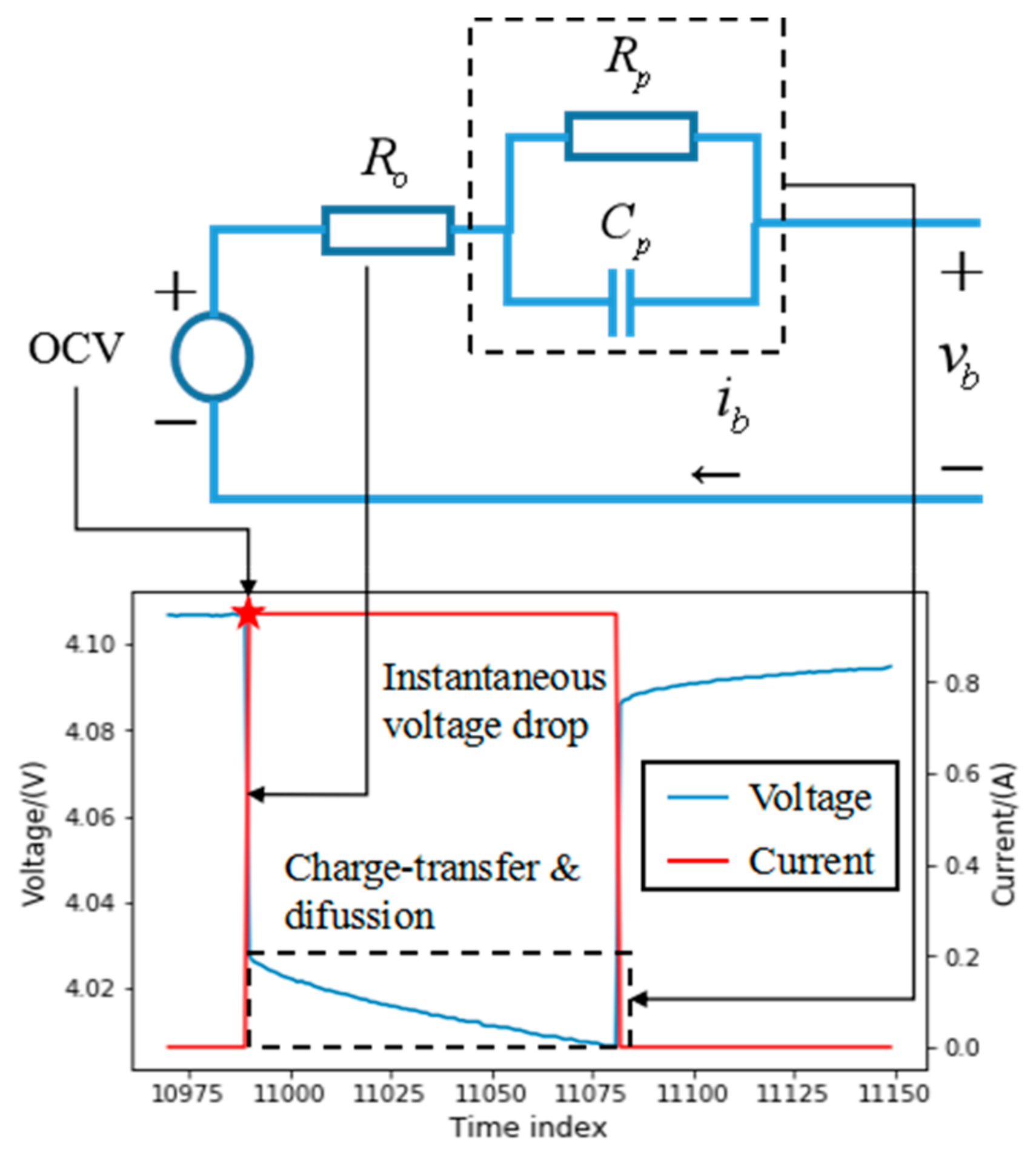 Sustainability 13 05166 g002