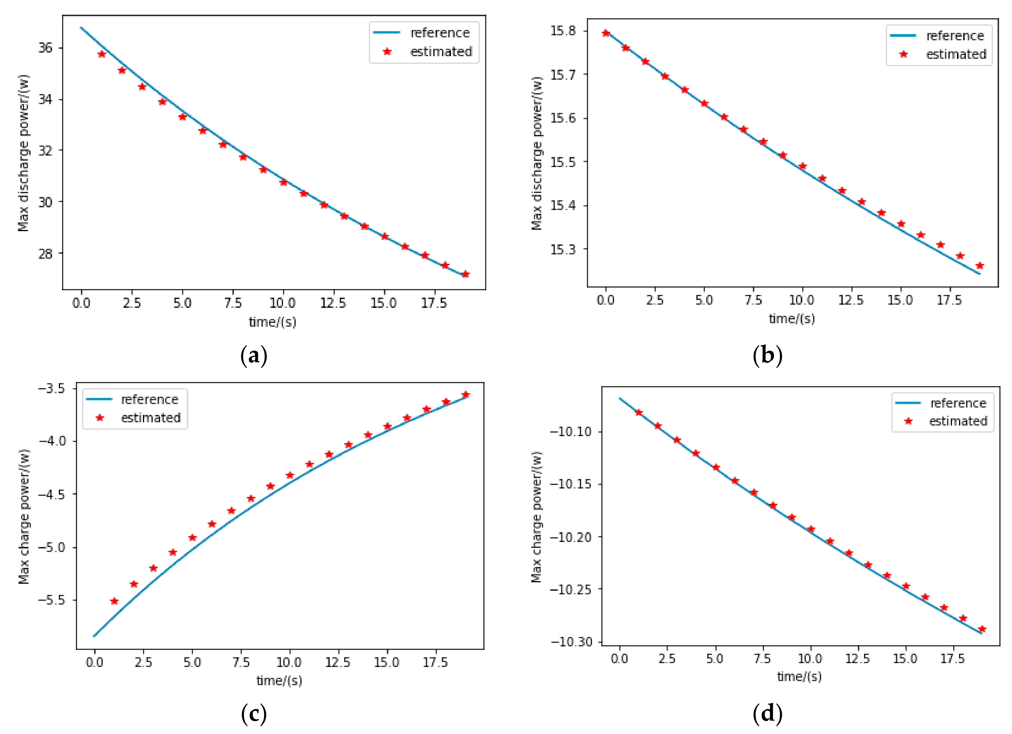 Sustainability 13 05166 g012