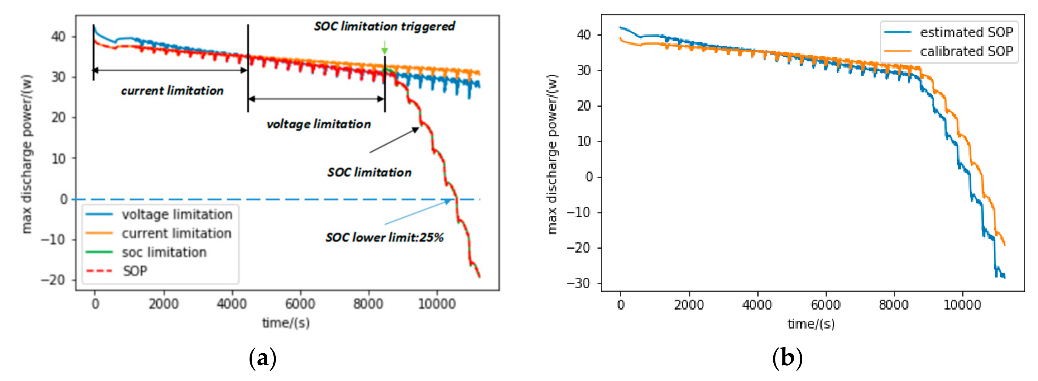 Sustainability 13 05166 g013