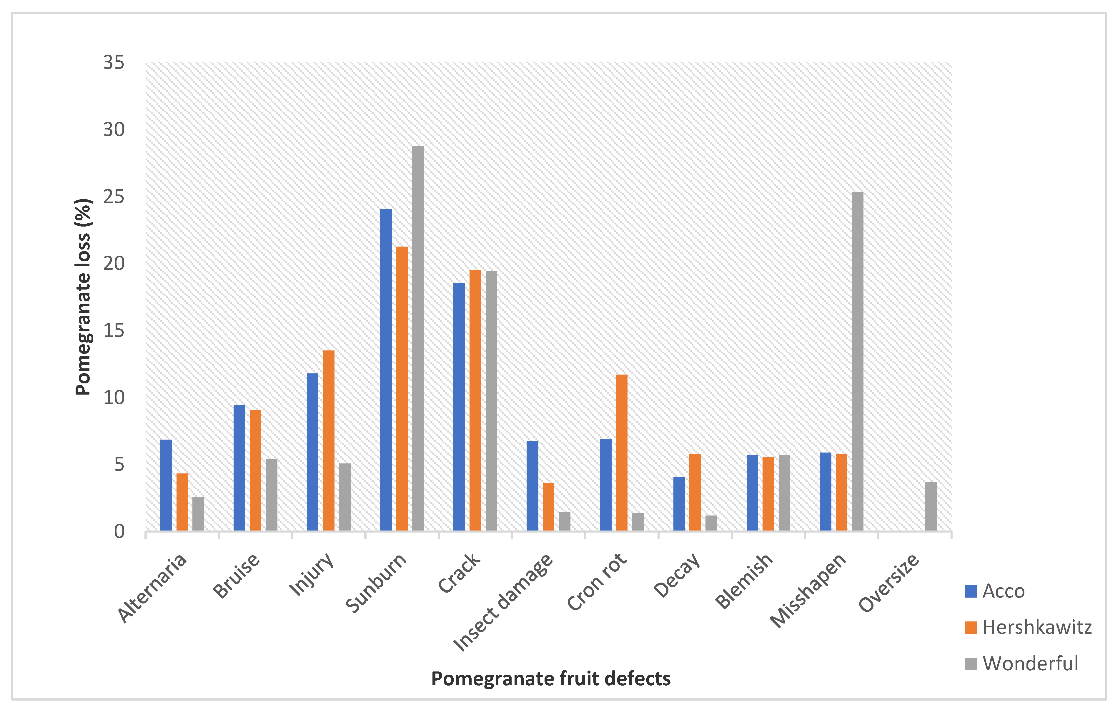 Sustainability 13 05168 g002