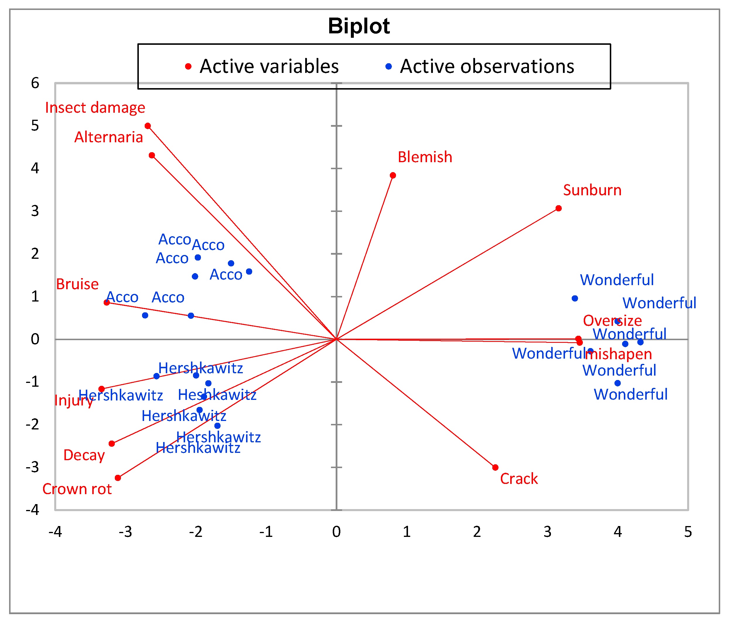 Sustainability 13 05168 g003