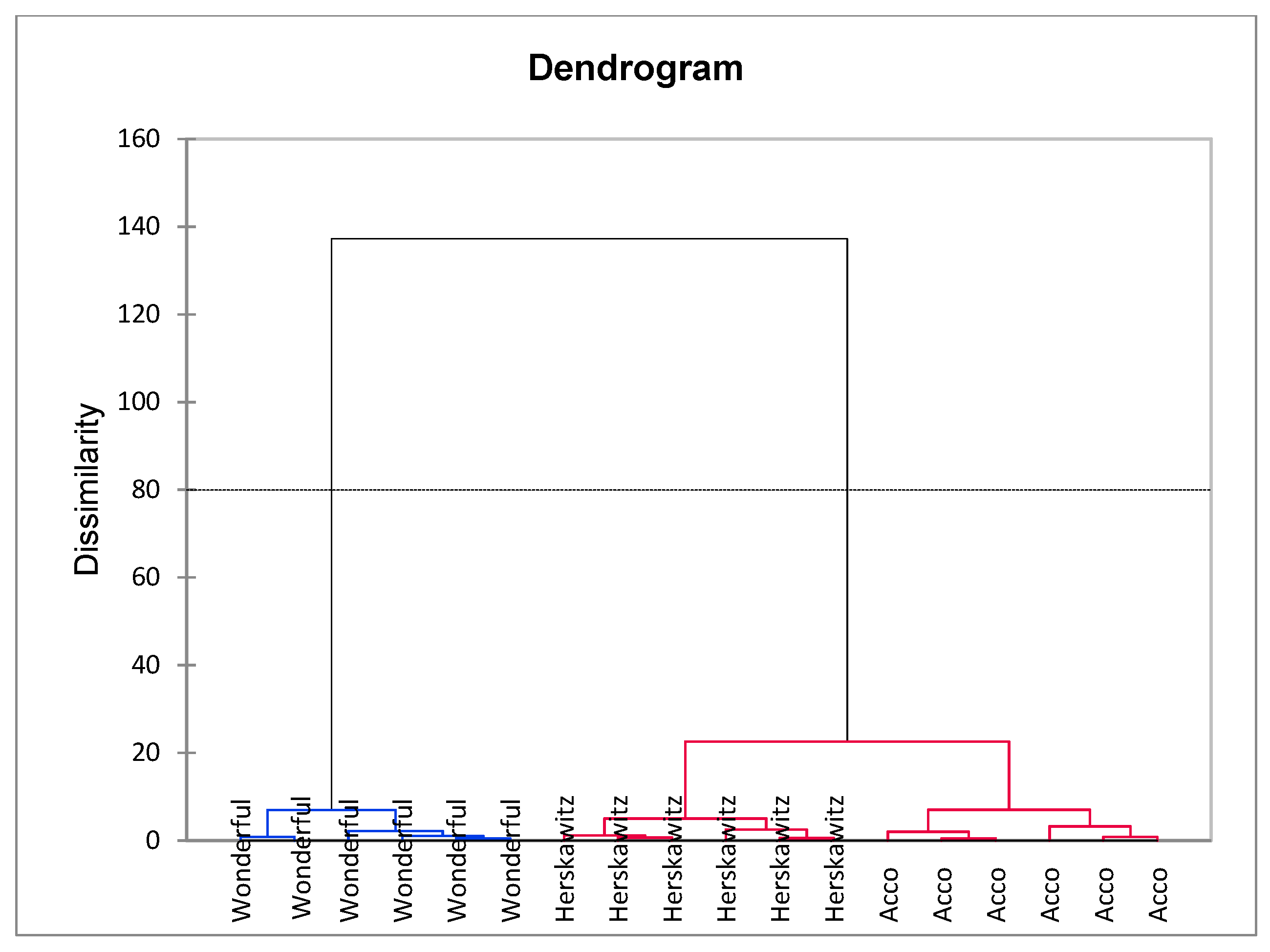 Sustainability 13 05168 g004