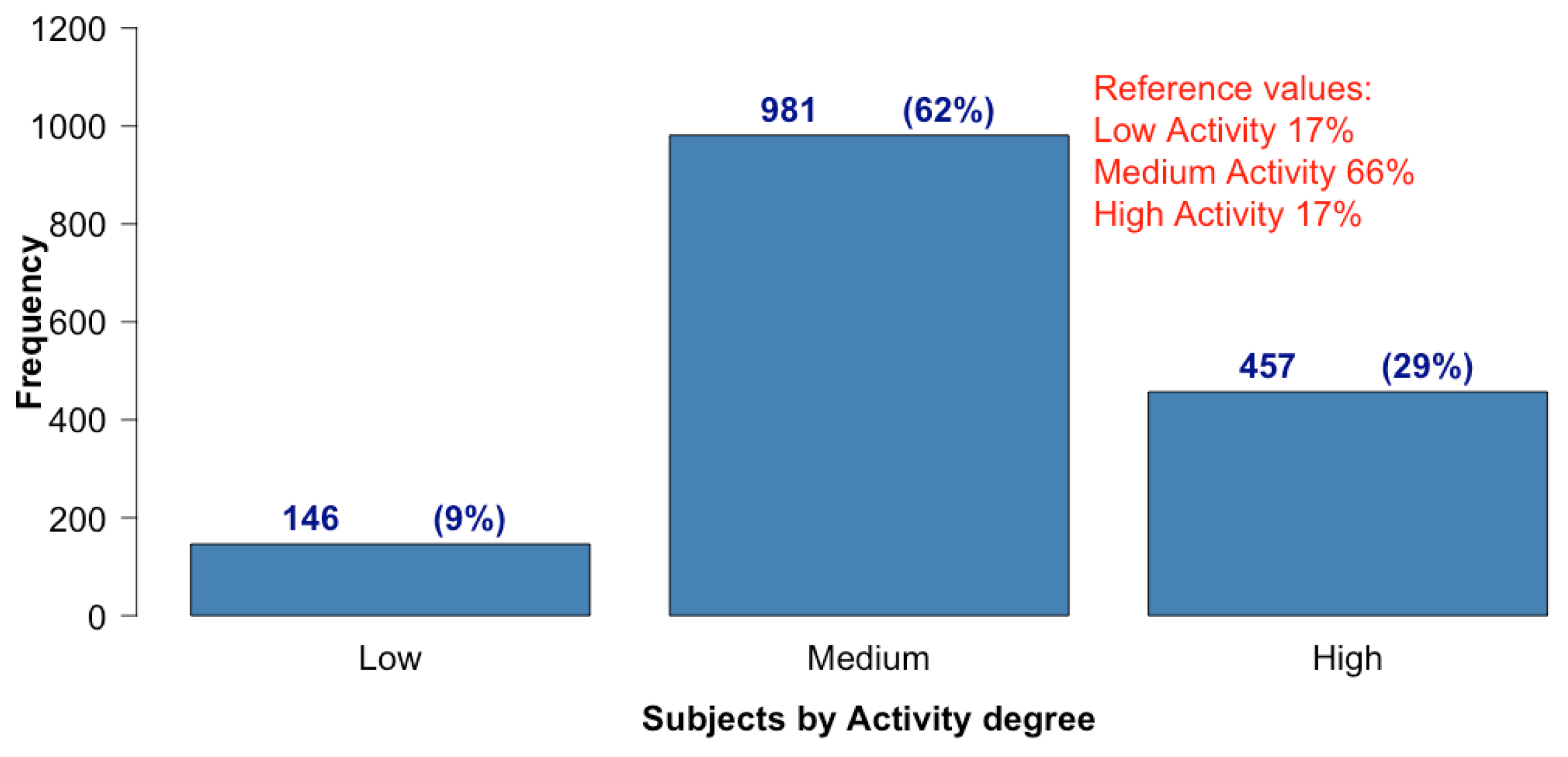 Sustainability 13 05177 g001