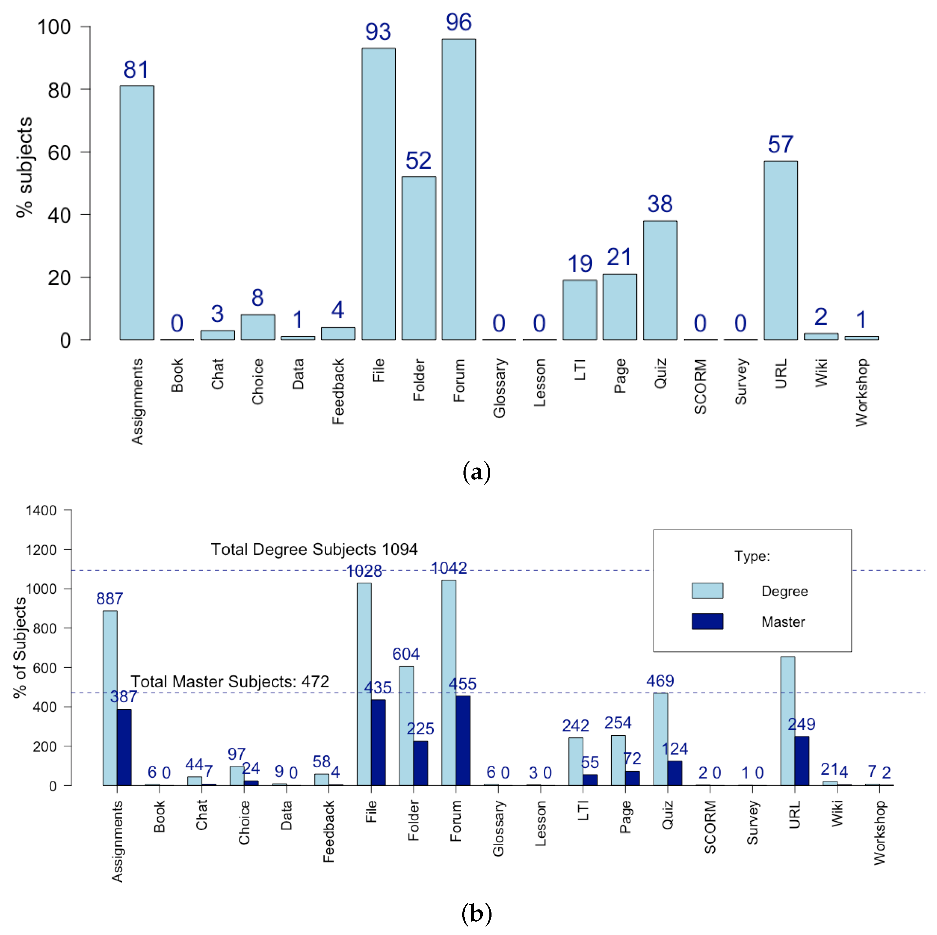 Sustainability 13 05177 g002
