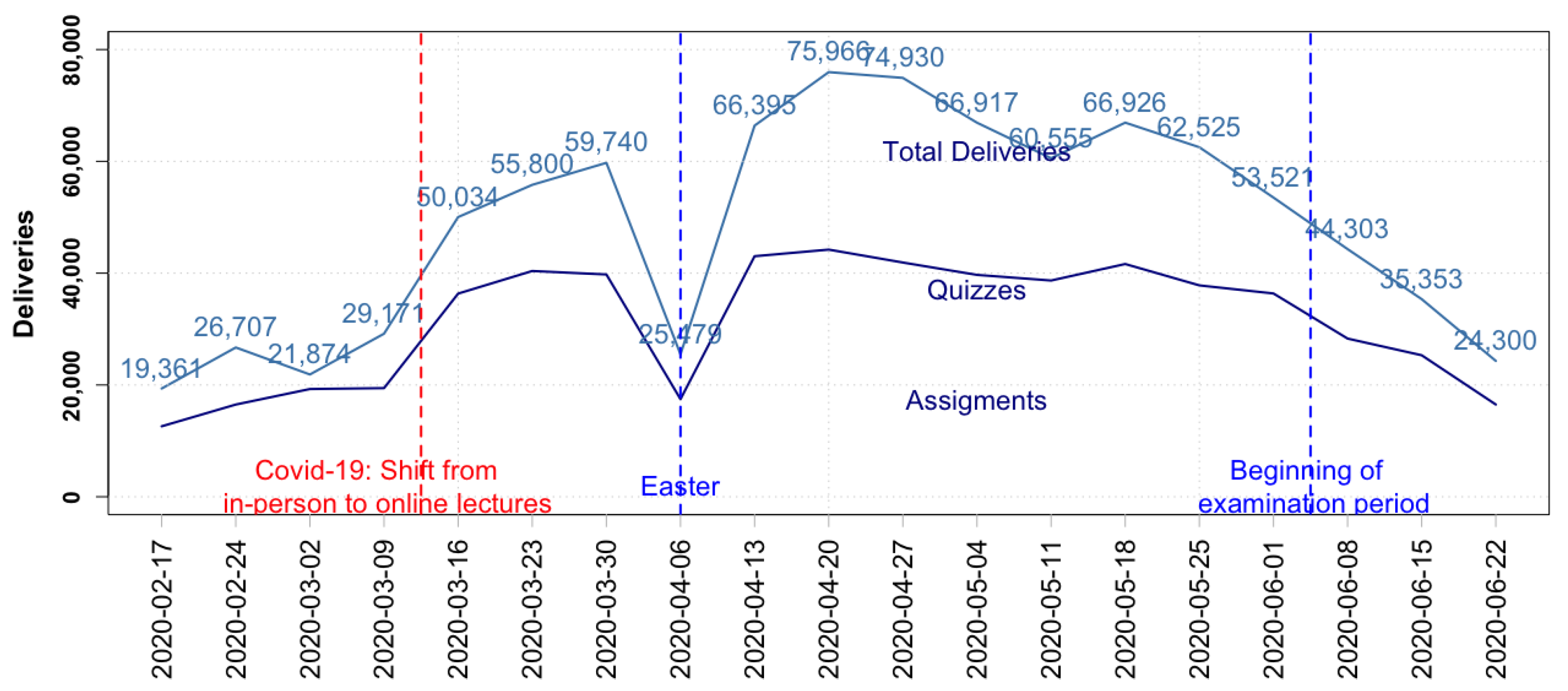 Sustainability 13 05177 g006