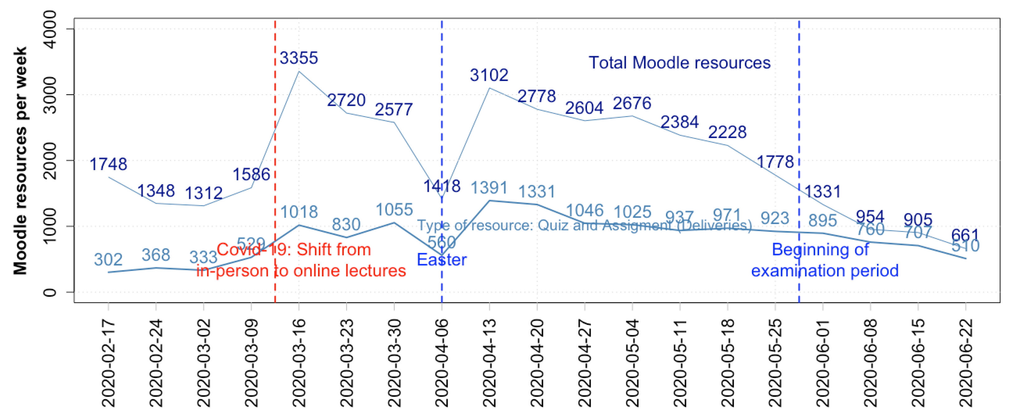 Sustainability 13 05177 g007