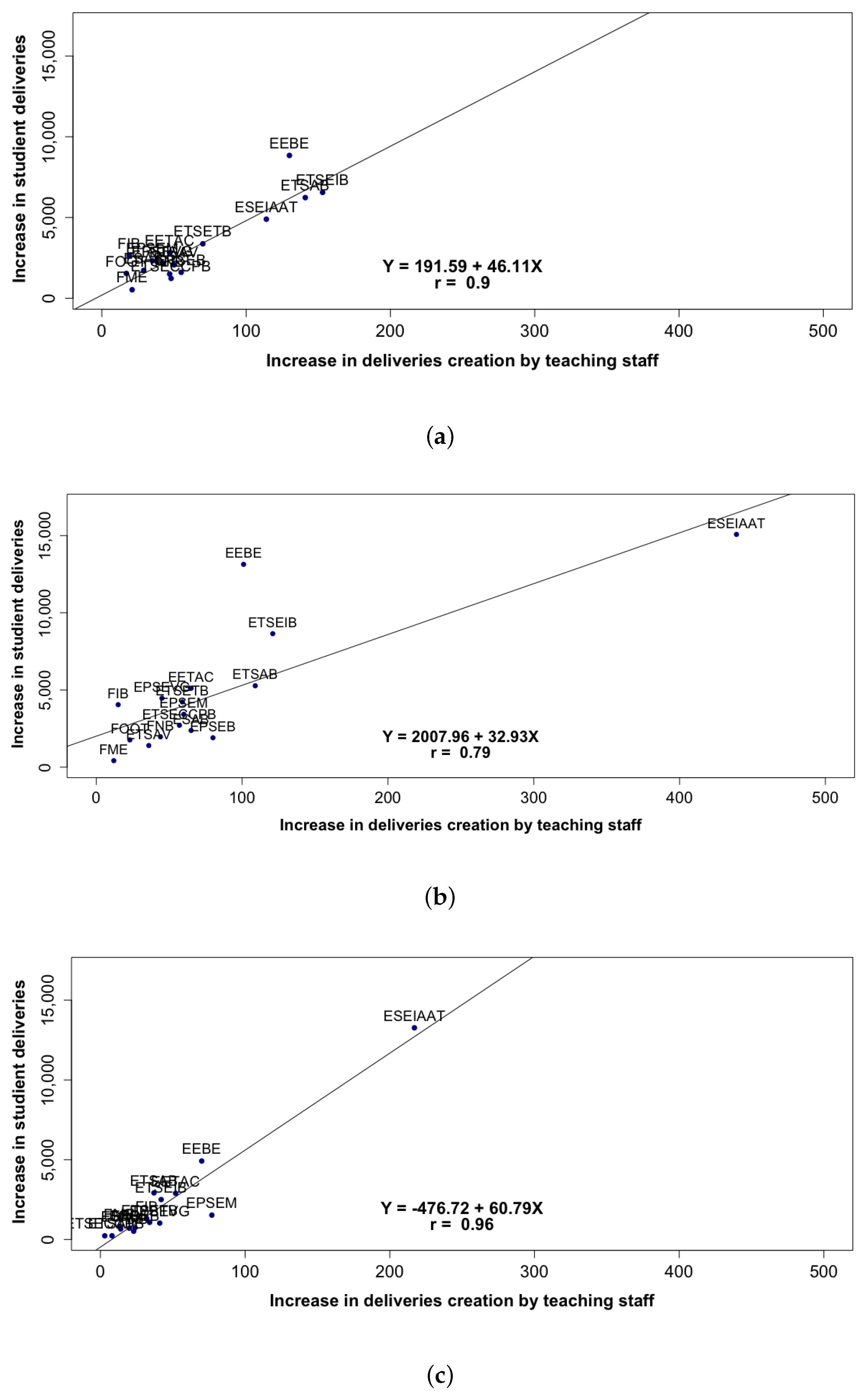 Sustainability 13 05177 g008