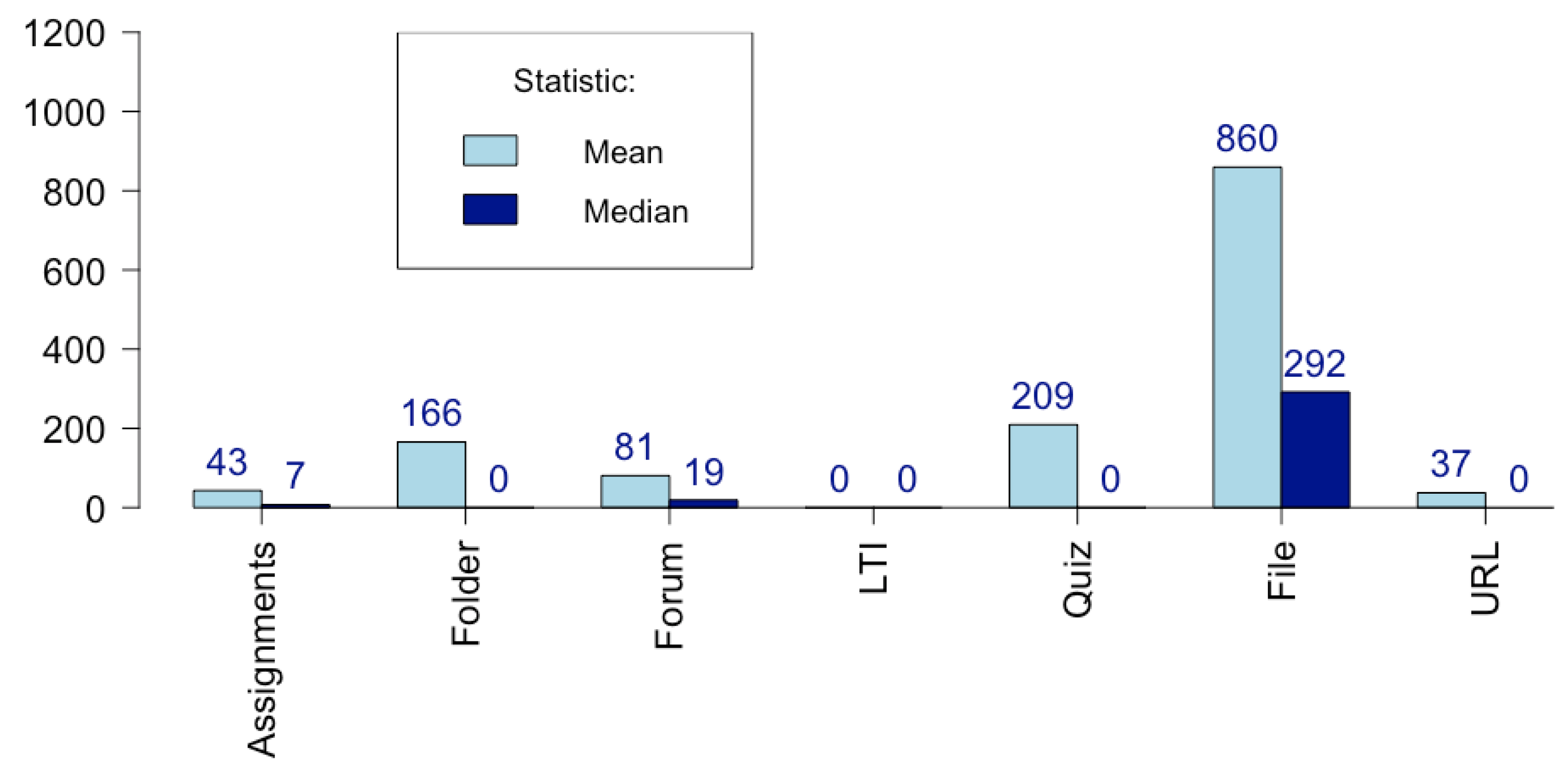 Sustainability 13 05177 g015a