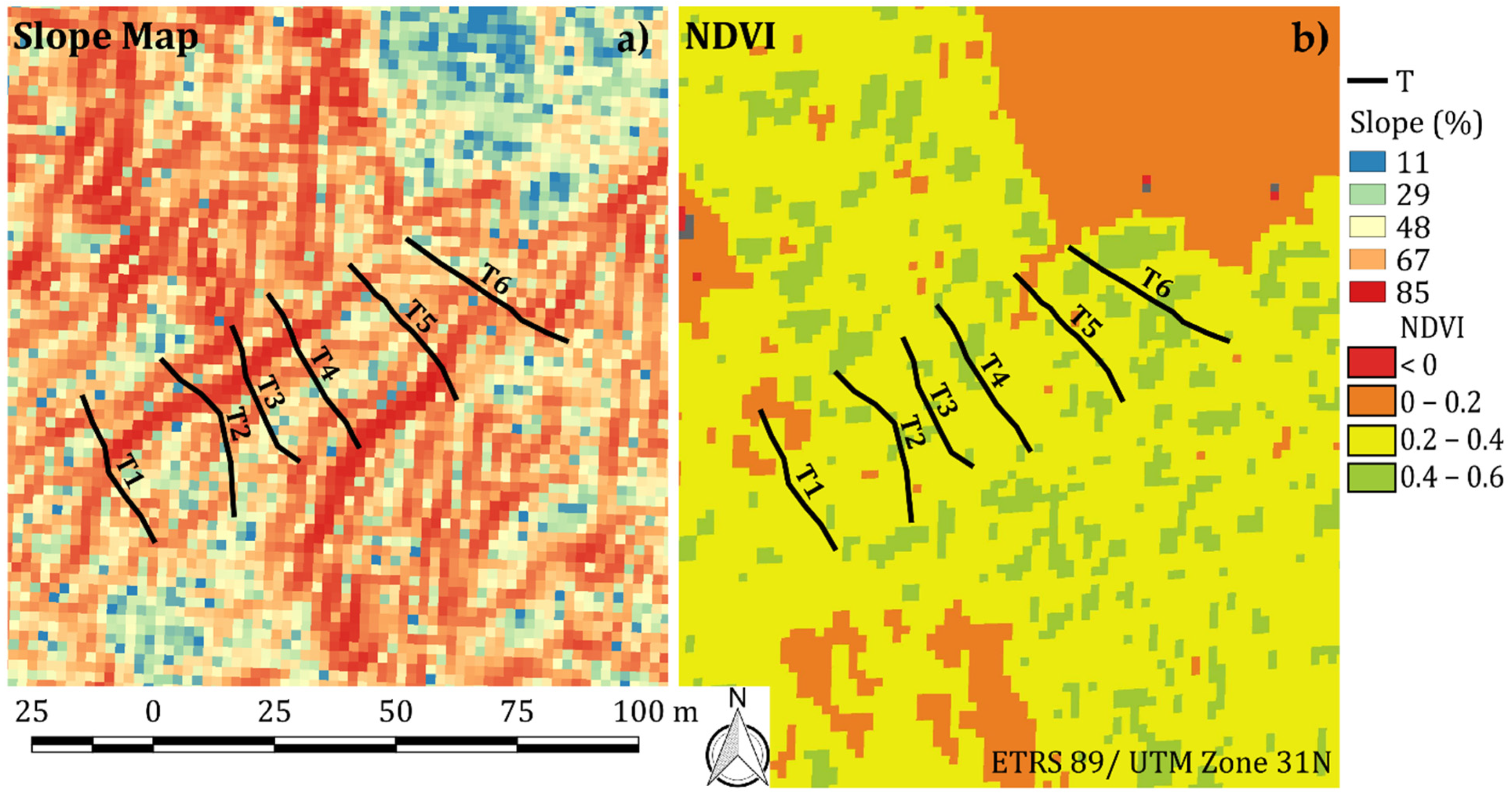 Sustainability 13 05178 g003