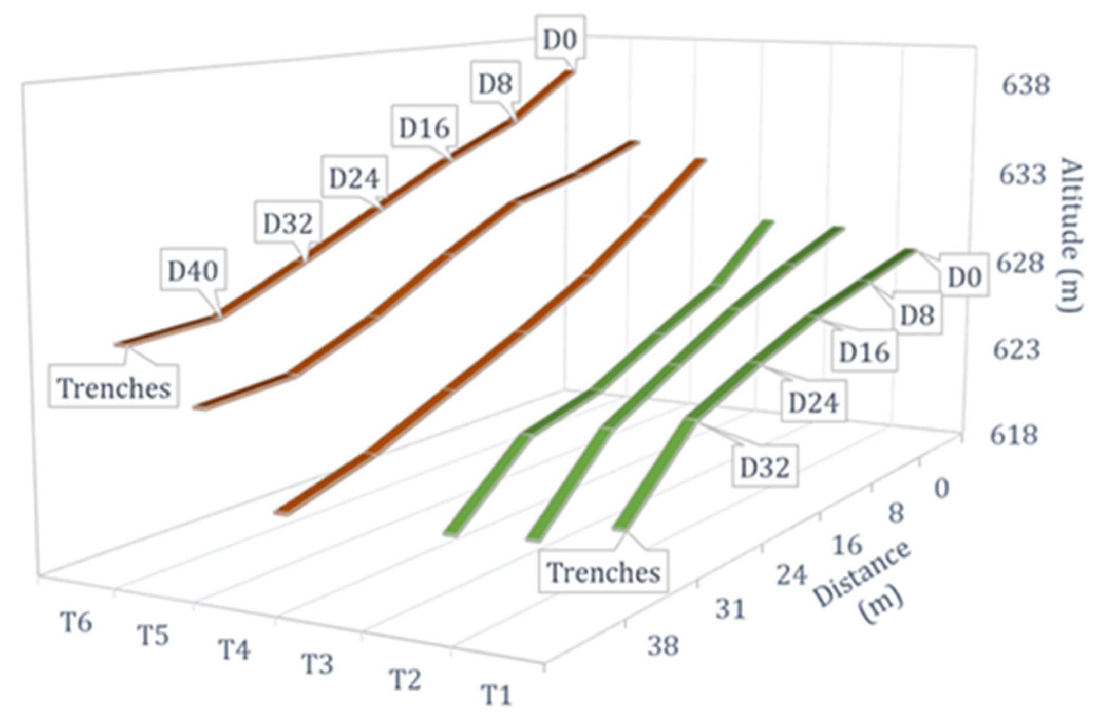 Sustainability 13 05178 g004