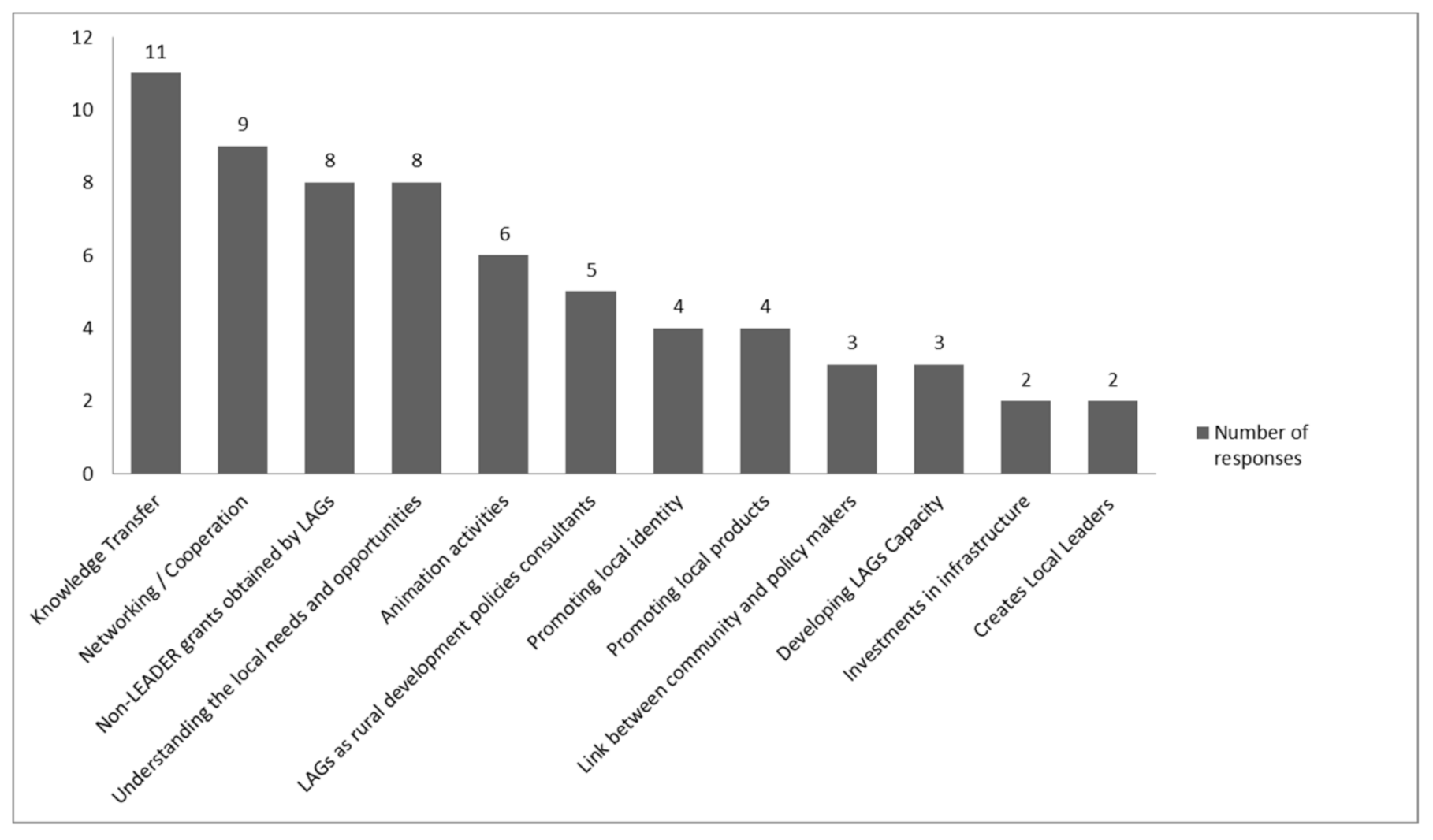 Sustainability 13 05184 g001