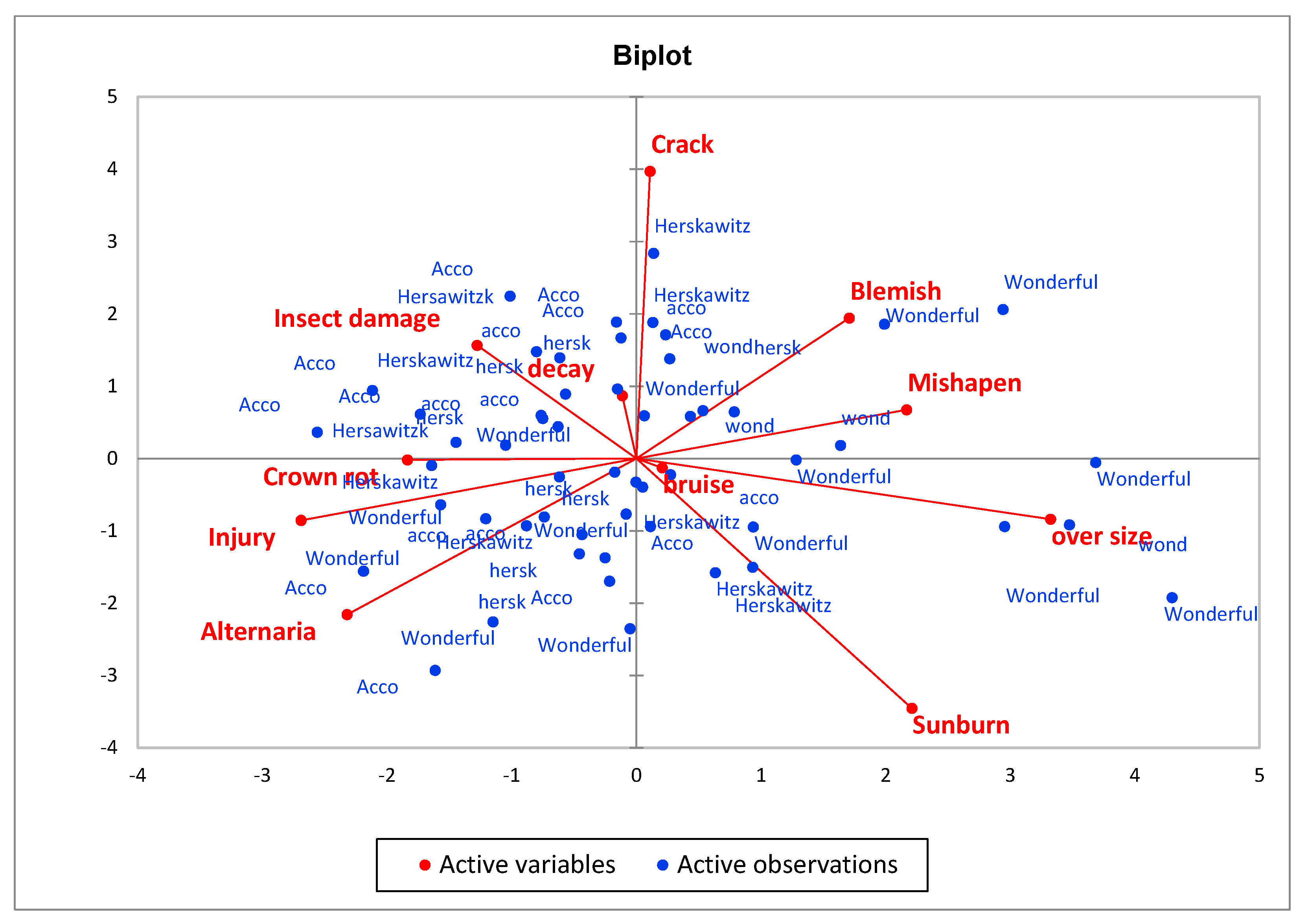 Sustainability 13 05187 g001 Sustainability 13 05187 g001