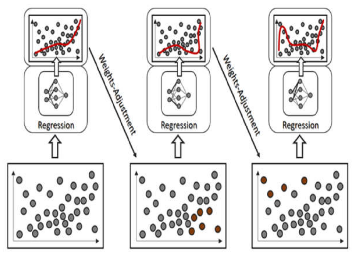 Sustainability 13 05189 g006