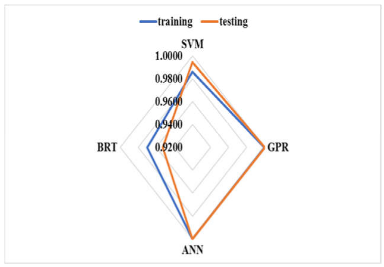 Sustainability 13 05189 g010