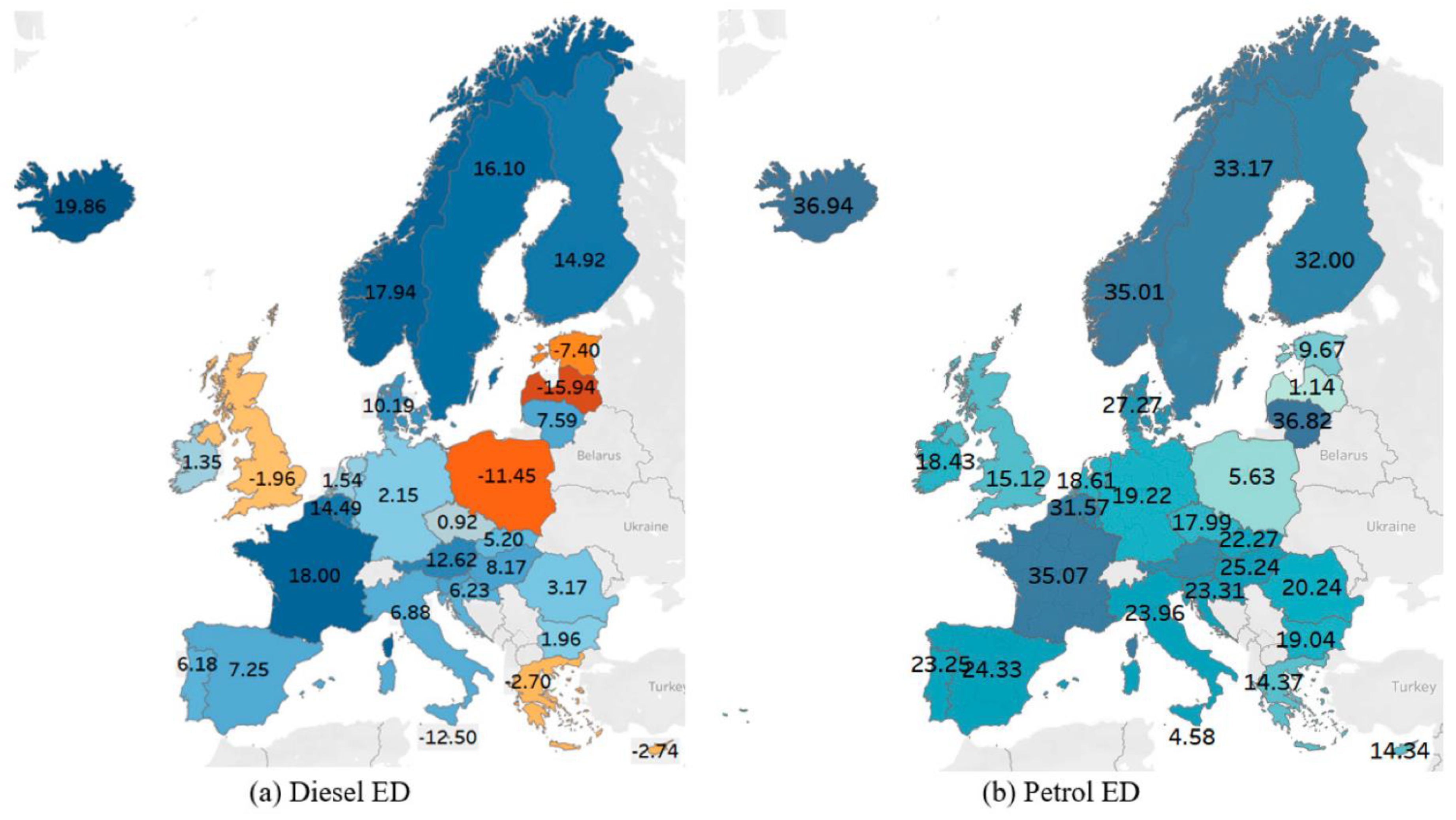 Sustainability 13 05195 g003