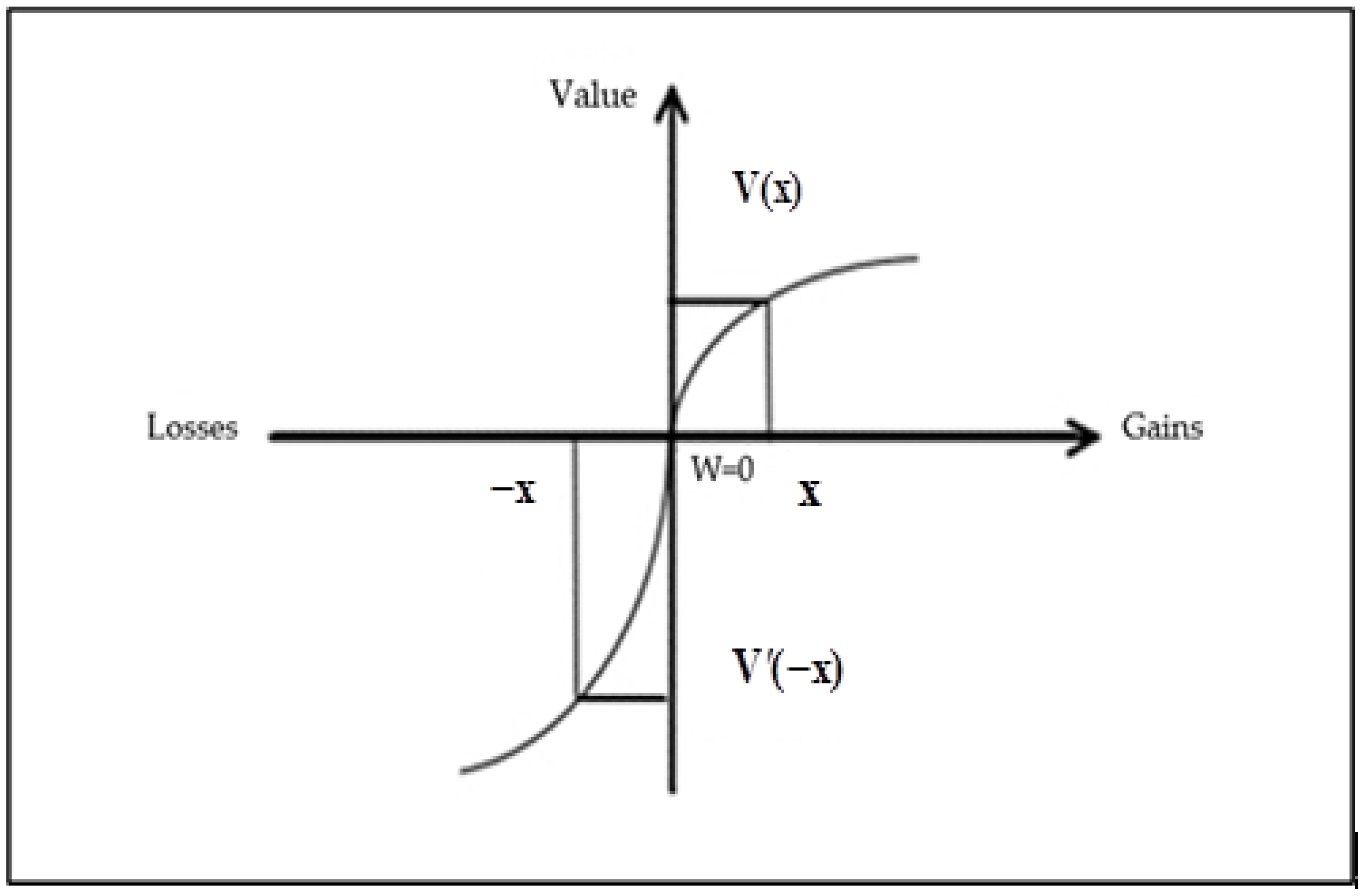 Sustainability 13 05197 g001