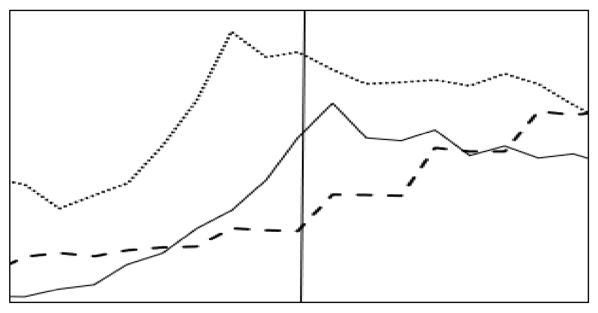 Sustainability 13 05199 g004