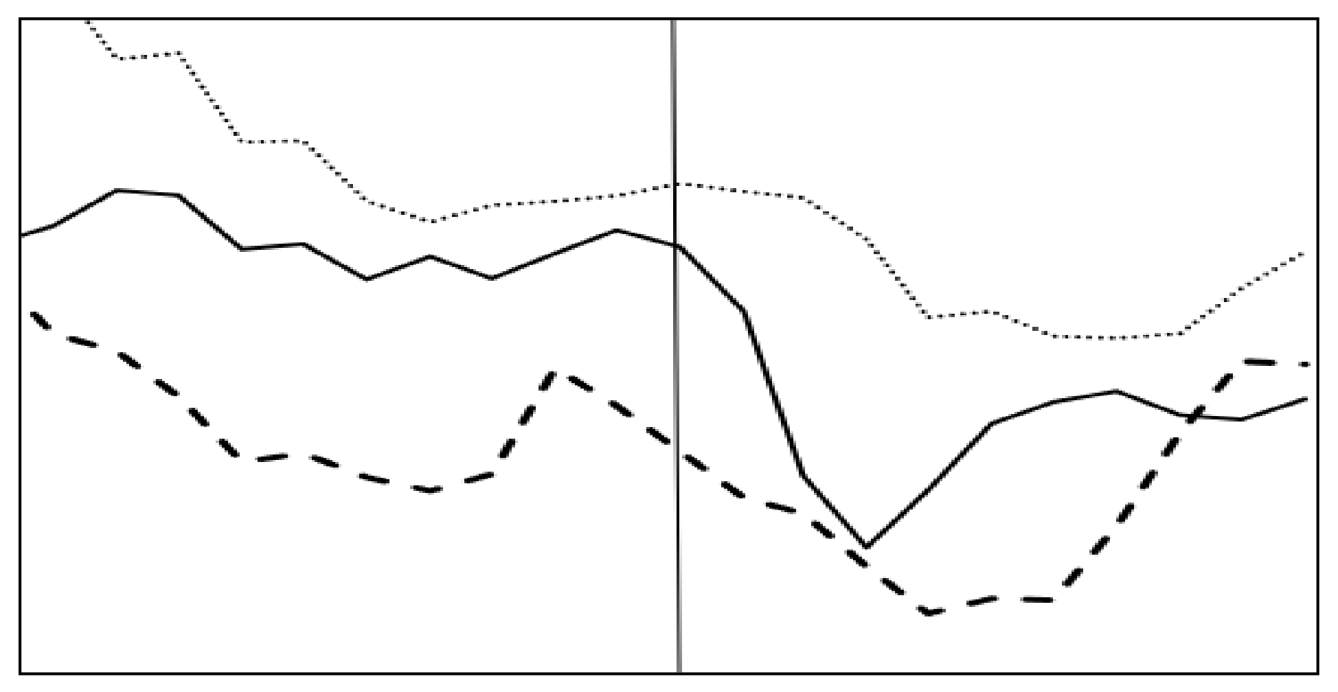 Sustainability 13 05199 g007