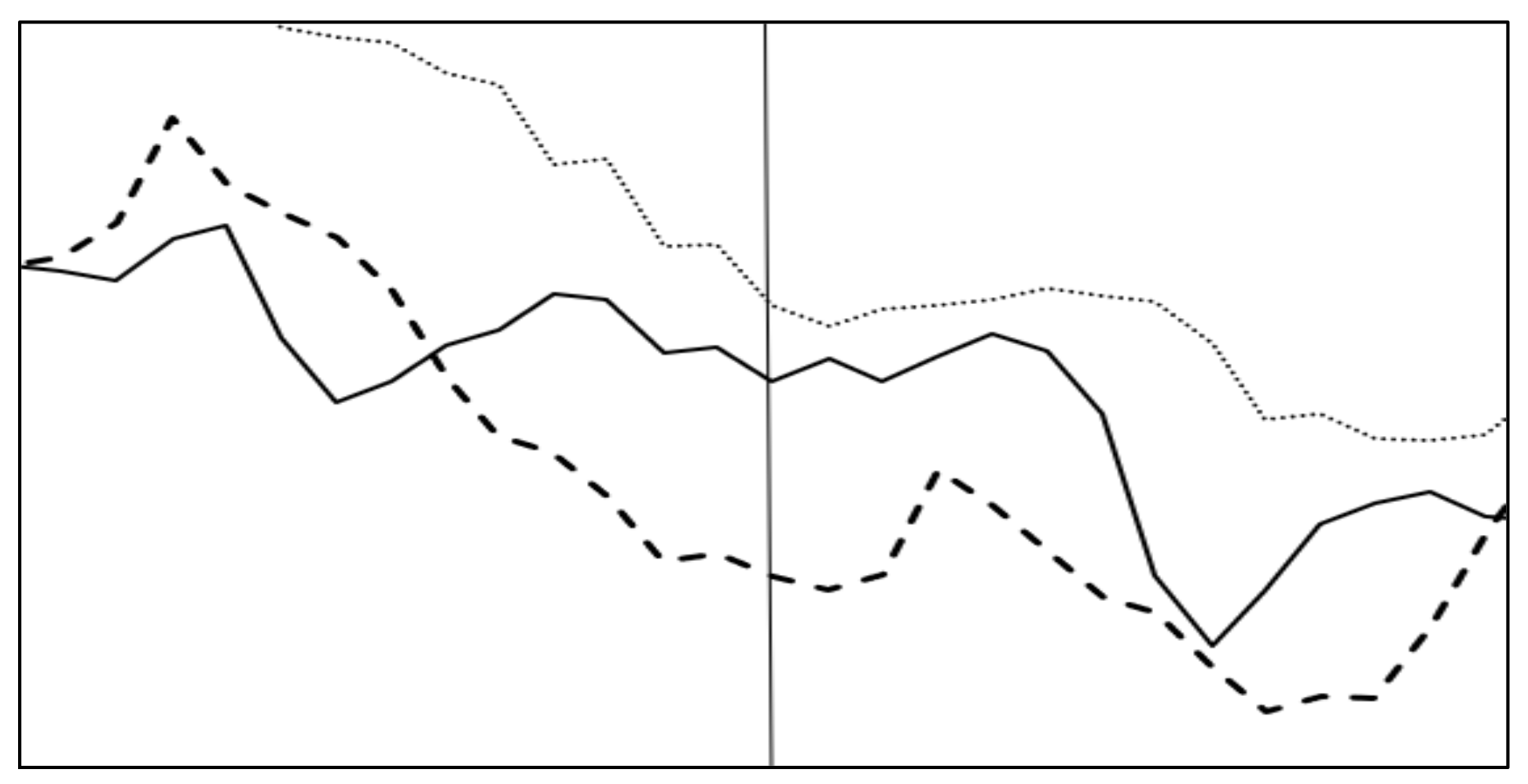 Sustainability 13 05199 g008