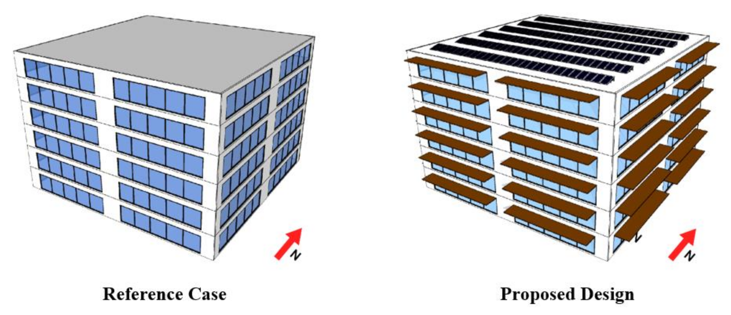 Sustainability 13 05201 g005