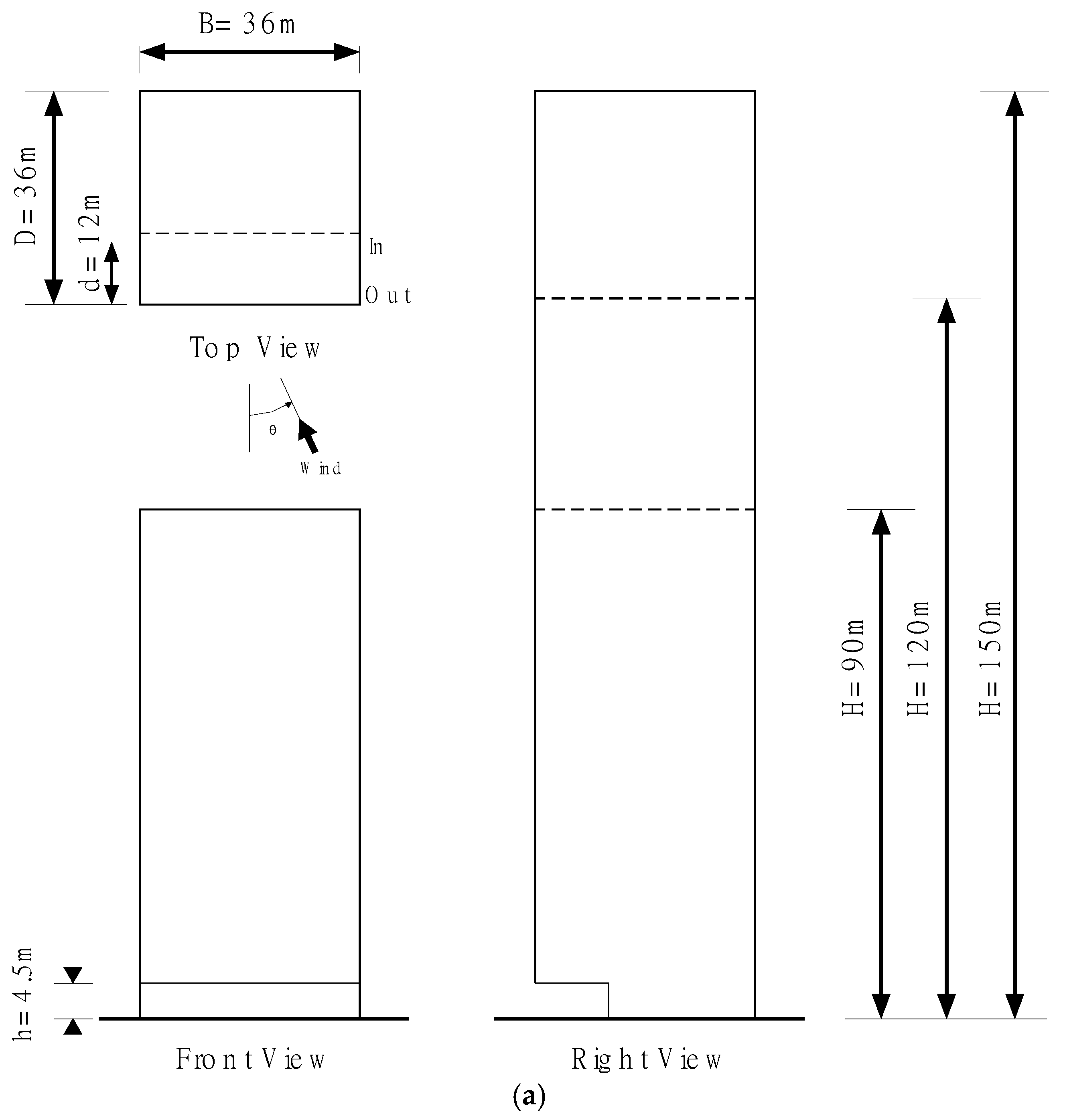 Sustainability 13 05206 g001a