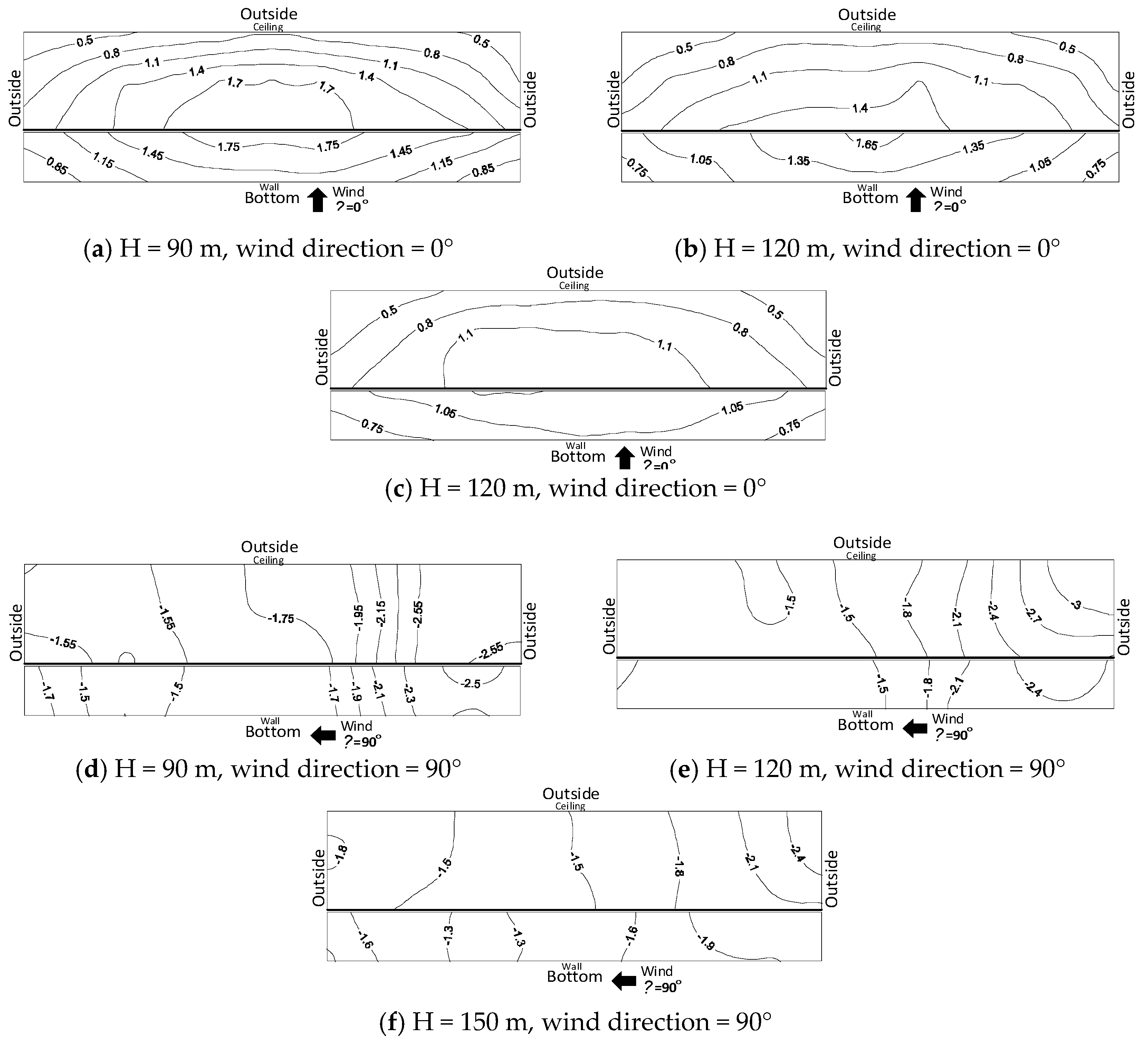 Sustainability 13 05206 g007
