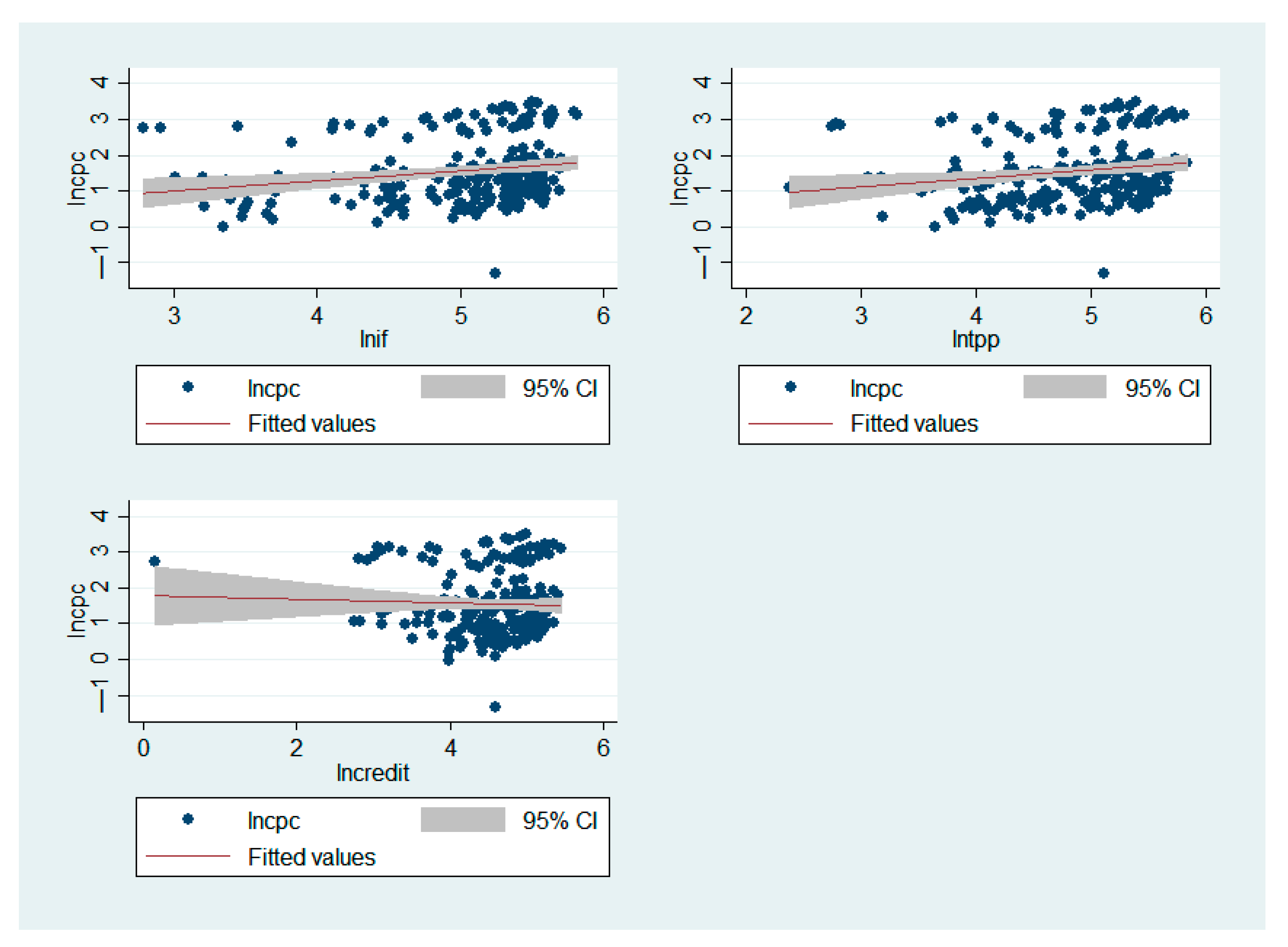 Sustainability 13 05225 g001