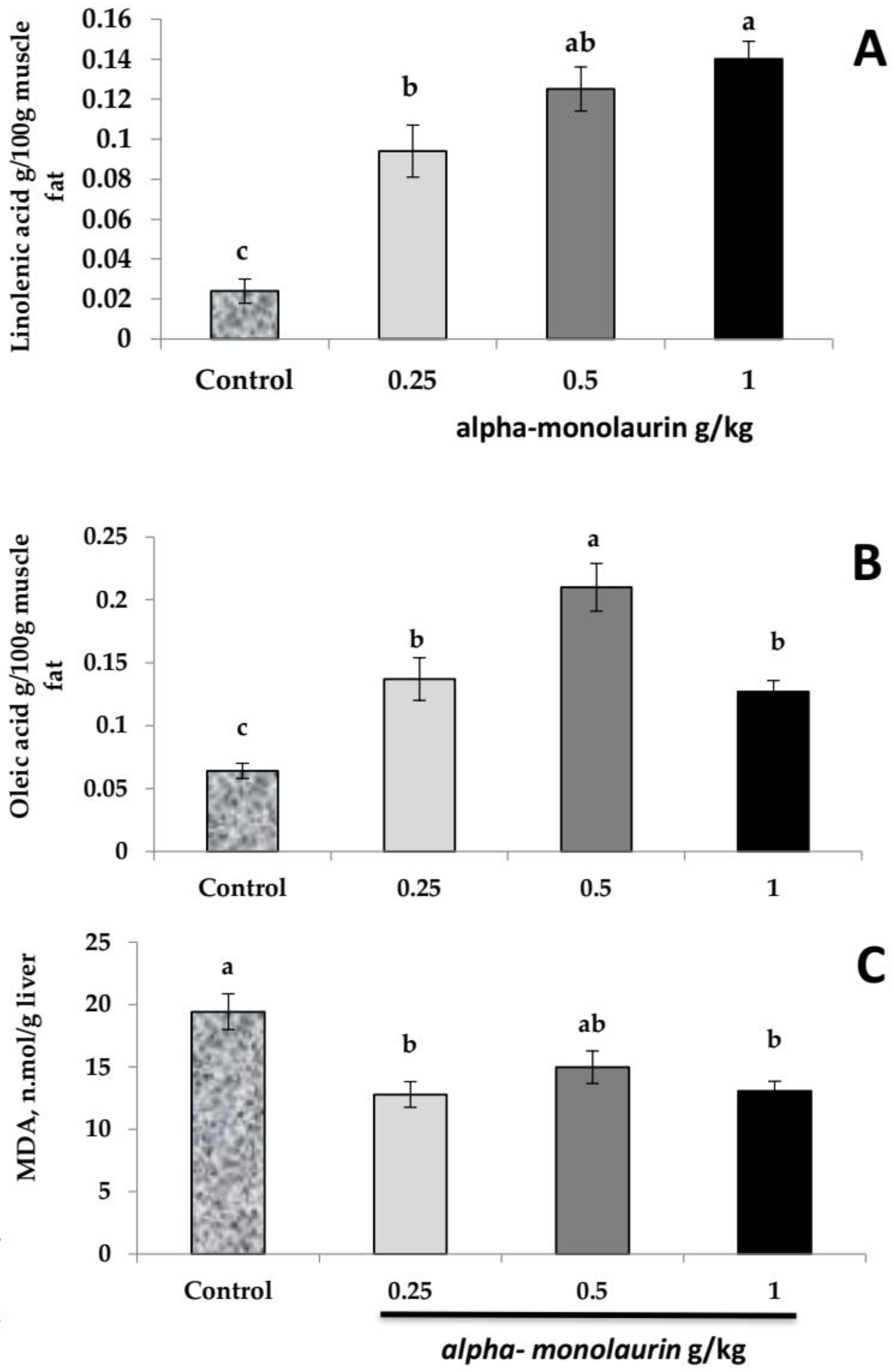 Sustainability 13 05231 g001
