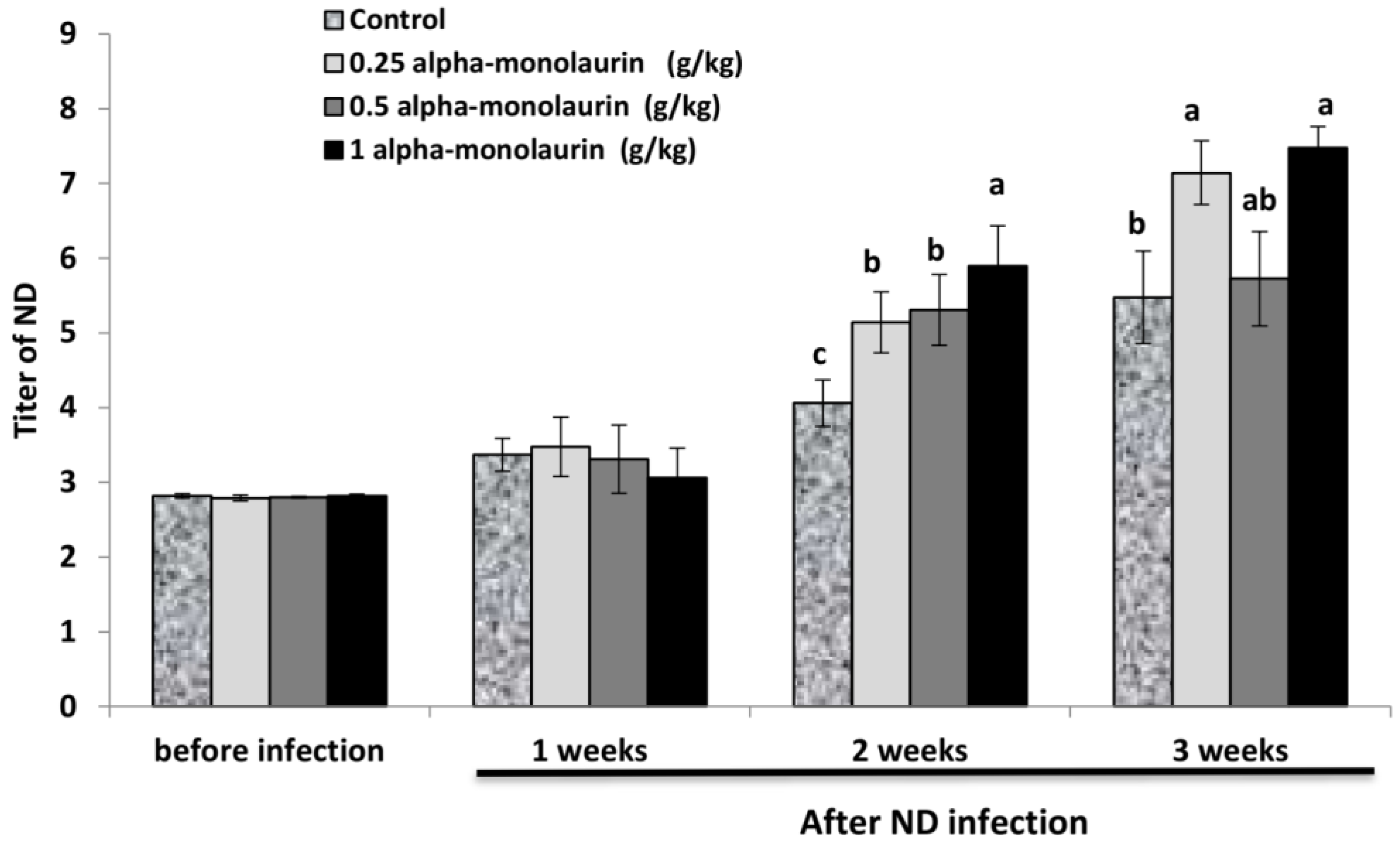Sustainability 13 05231 g002