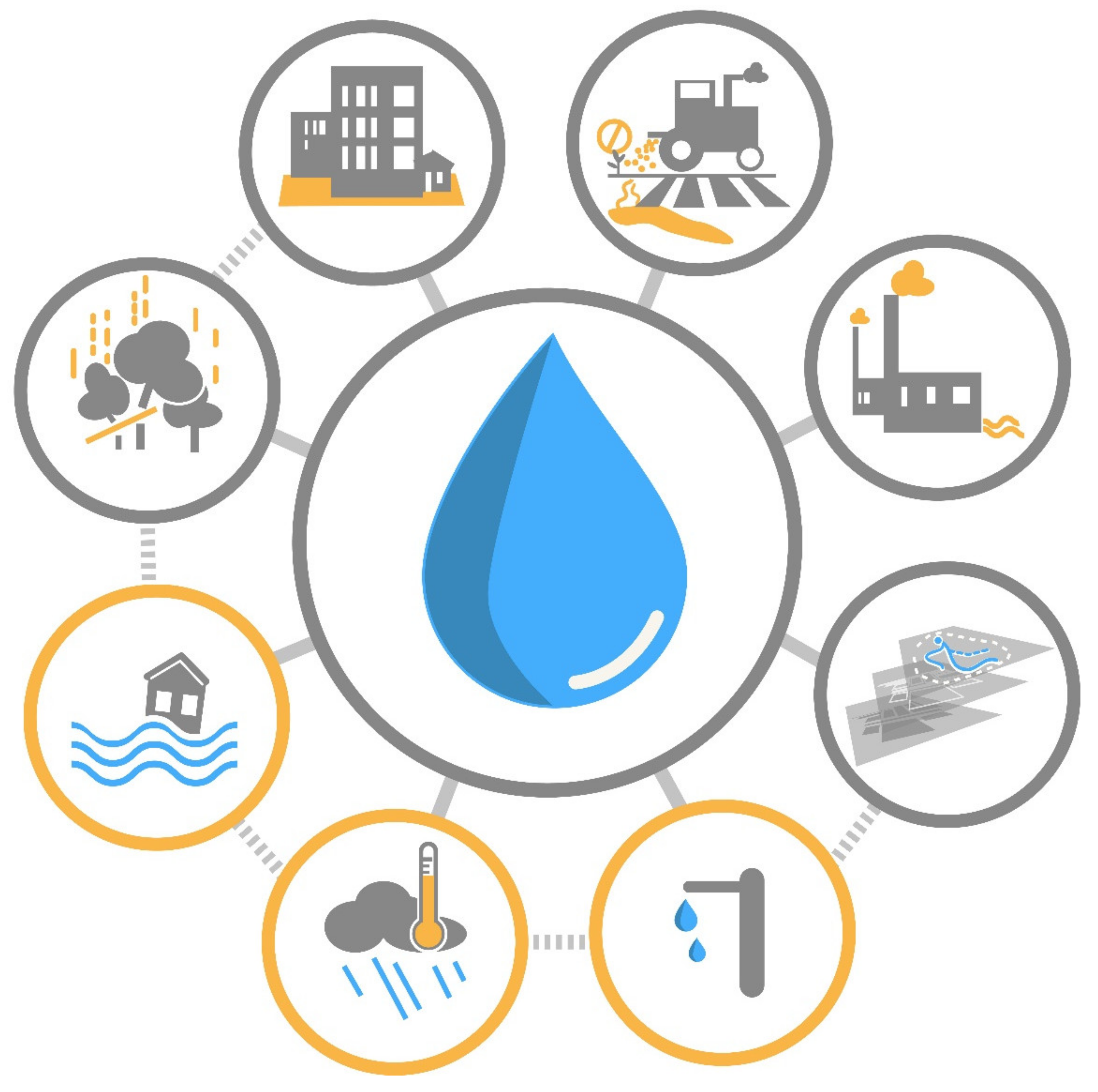 Sustainability 13 05239 g001