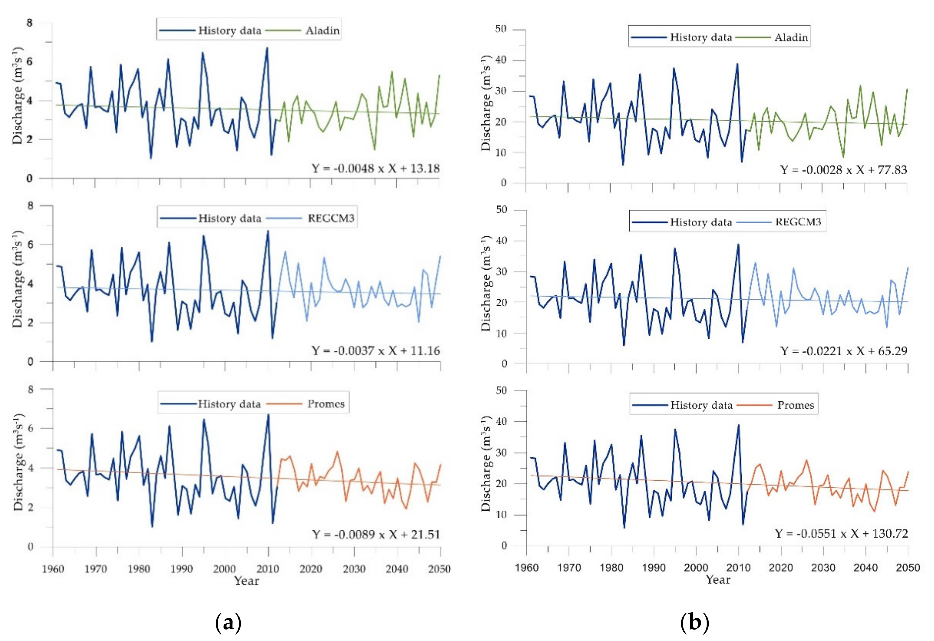 Sustainability 13 05239 g005