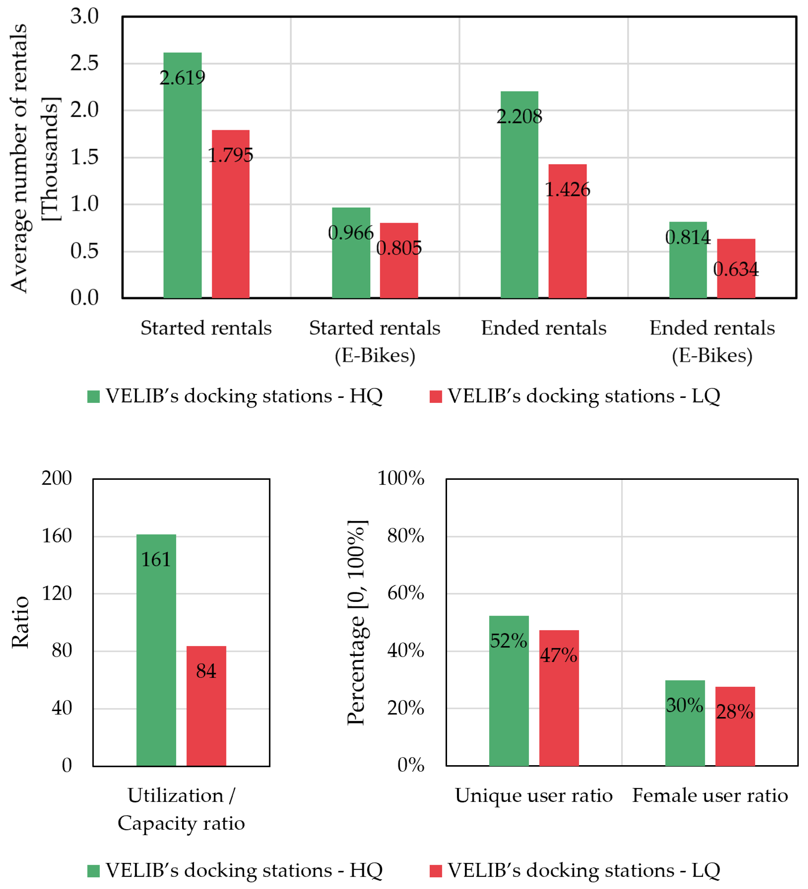 Sustainability 13 05241 g006