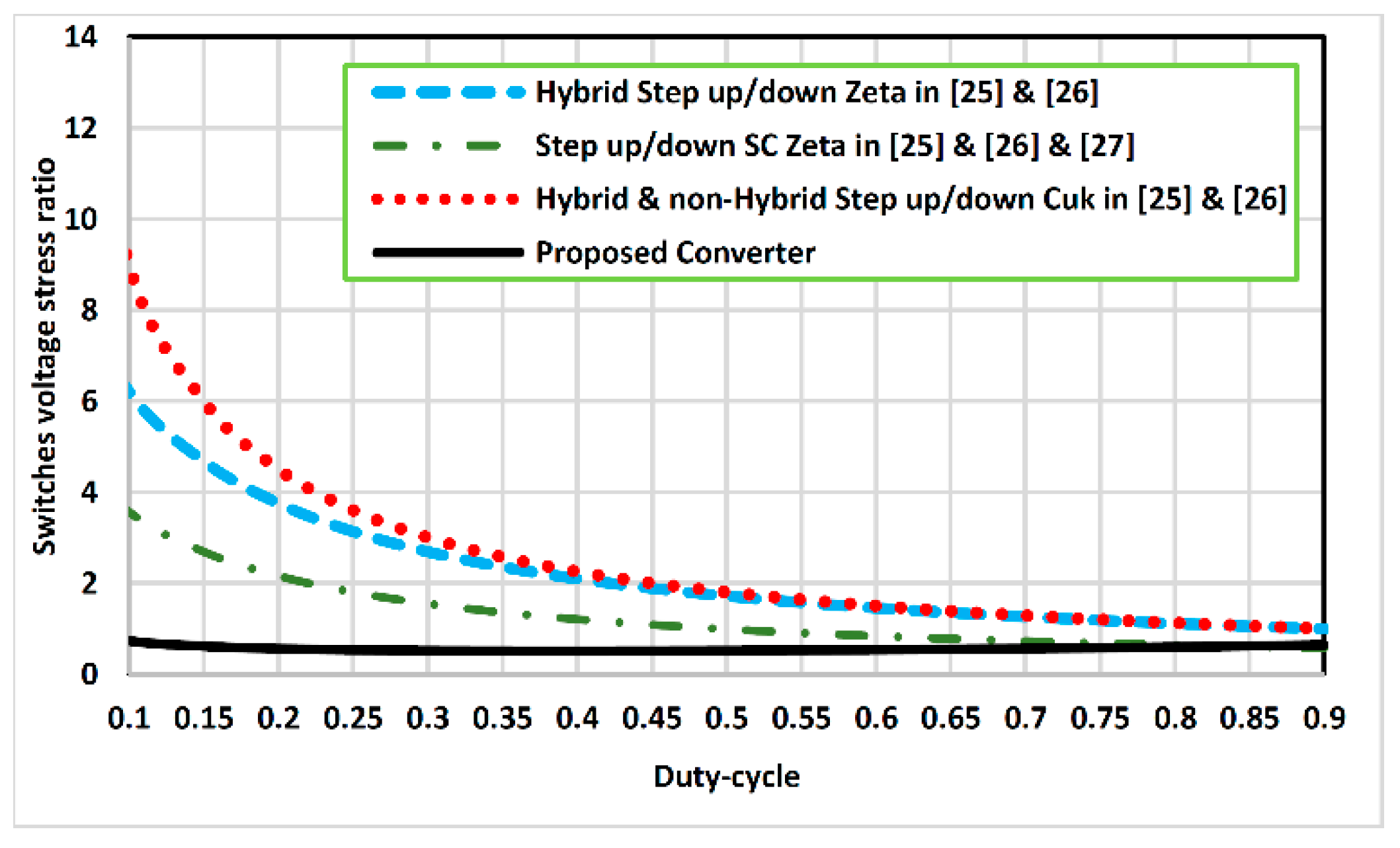 Sustainability 13 05243 g004