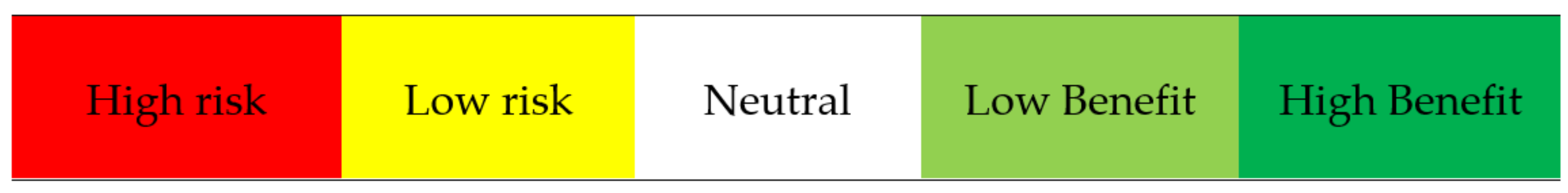 Sustainability 13 05246 g001