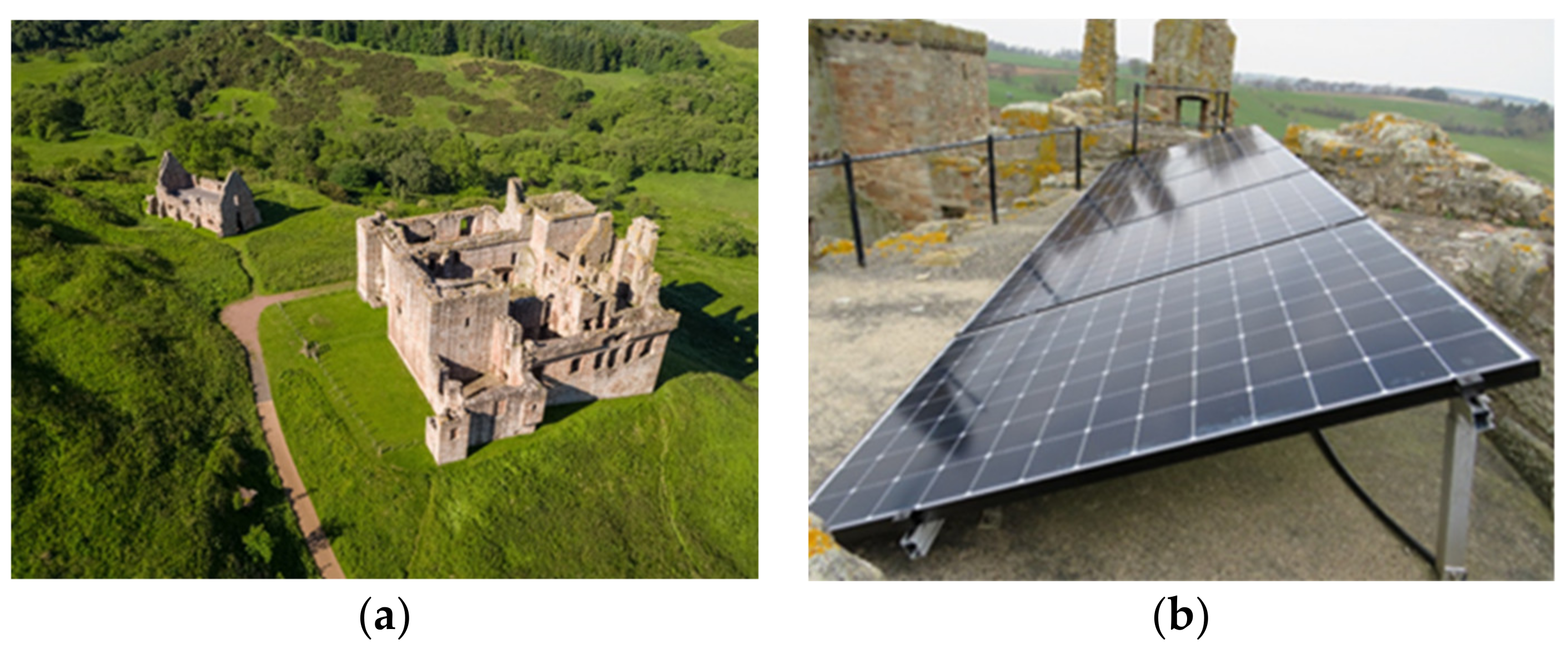 Sustainability 13 05246 g002