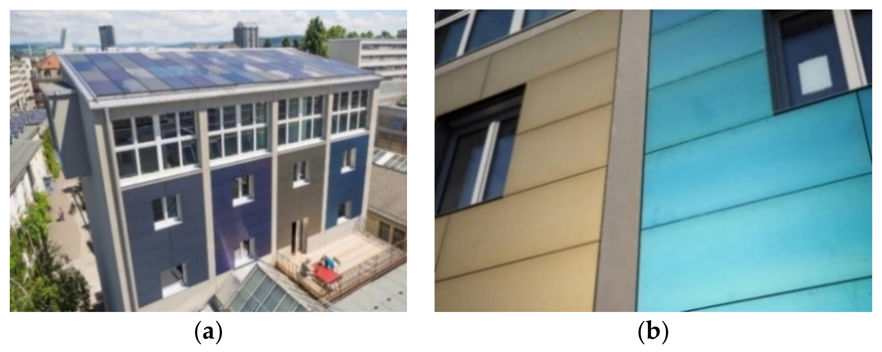 Sustainability 13 05246 g003