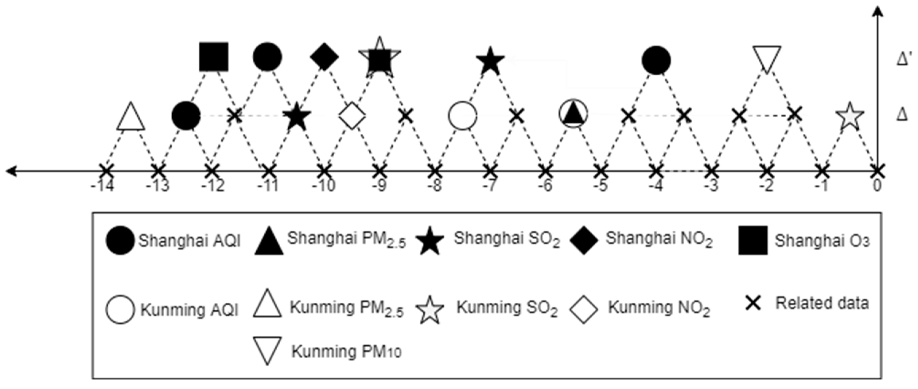 Sustainability 13 05247 g001