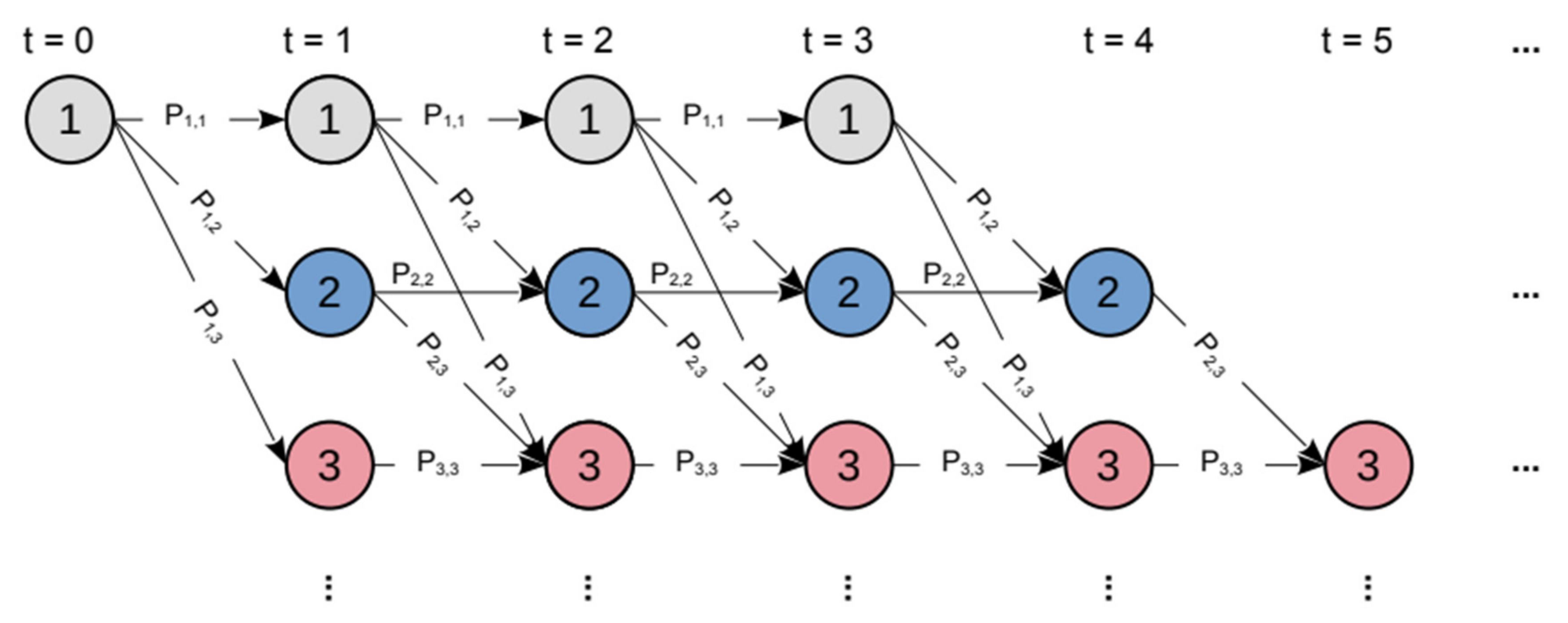 Sustainability 13 05248 g006 Sustainability 13 05248 g006