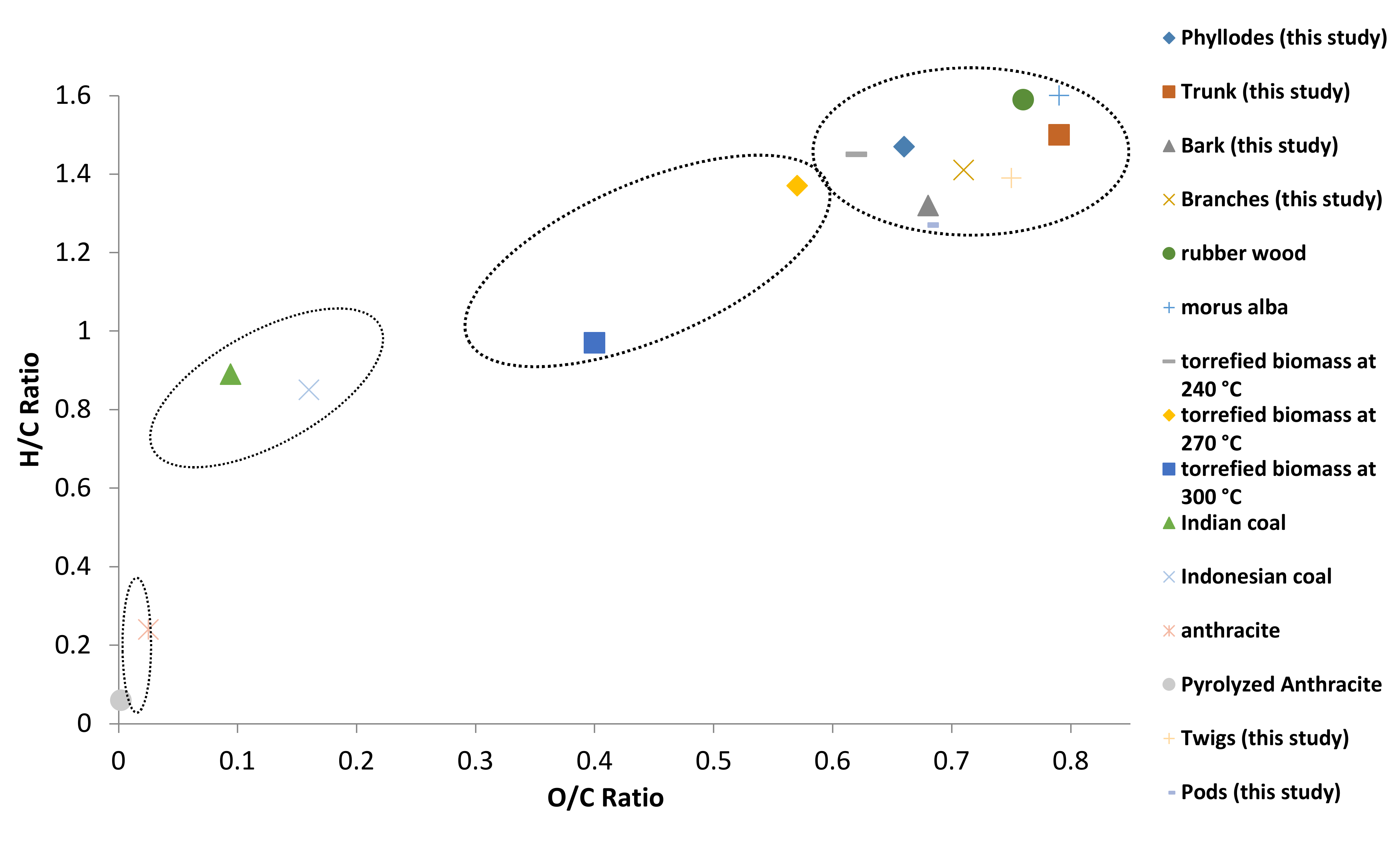 Sustainability 13 05249 g001