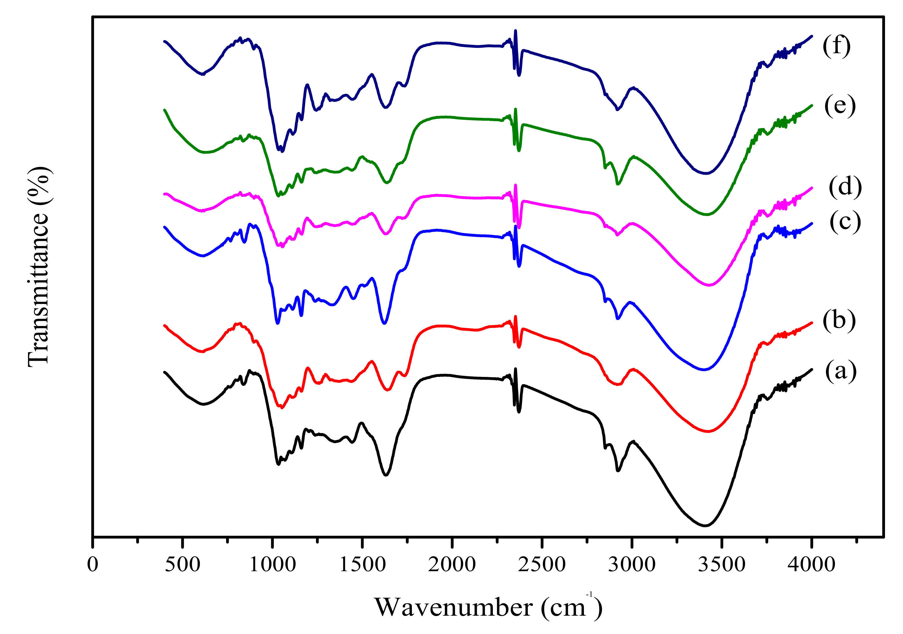 Sustainability 13 05249 g002