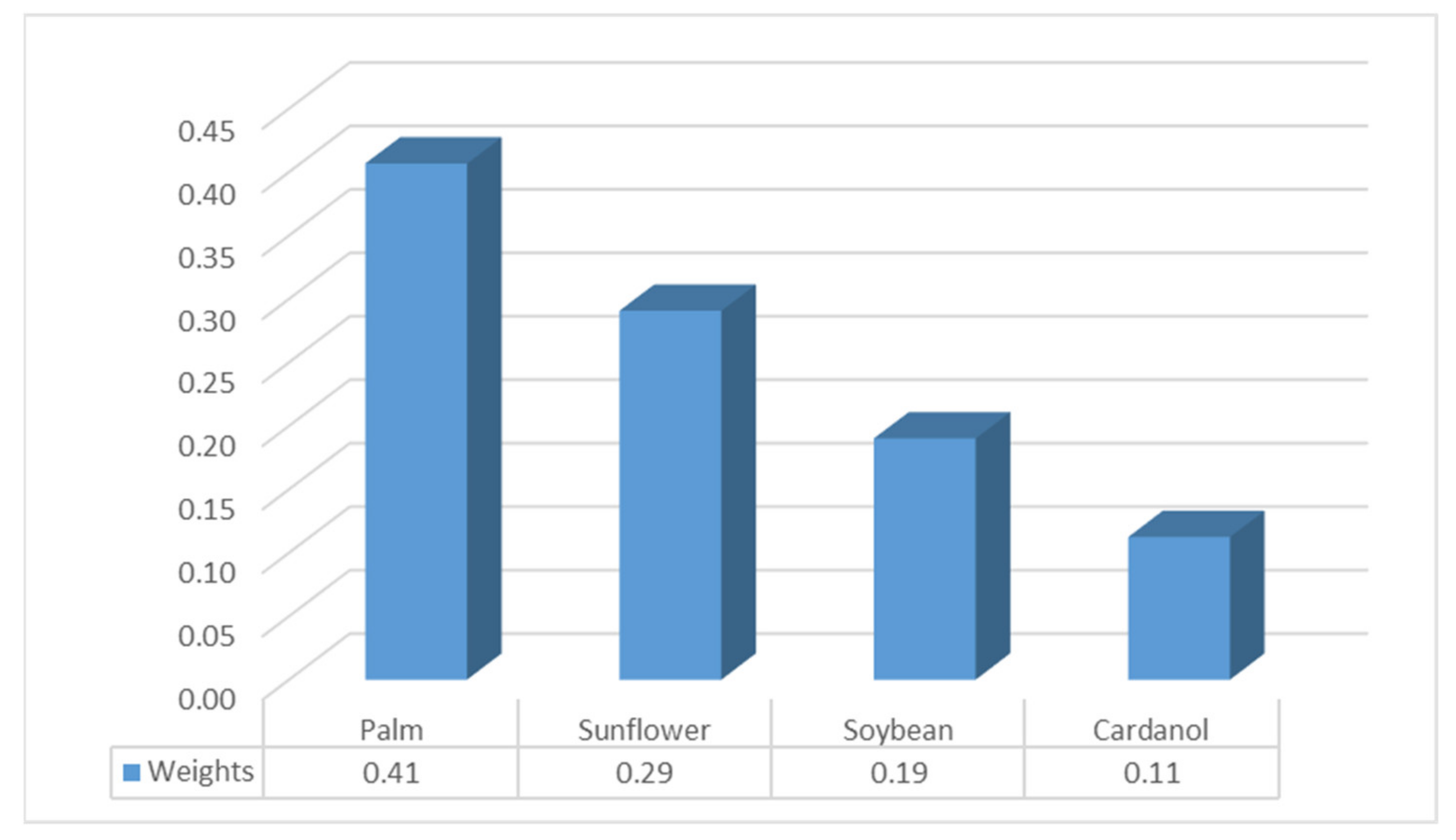 Sustainability 13 05251 g009