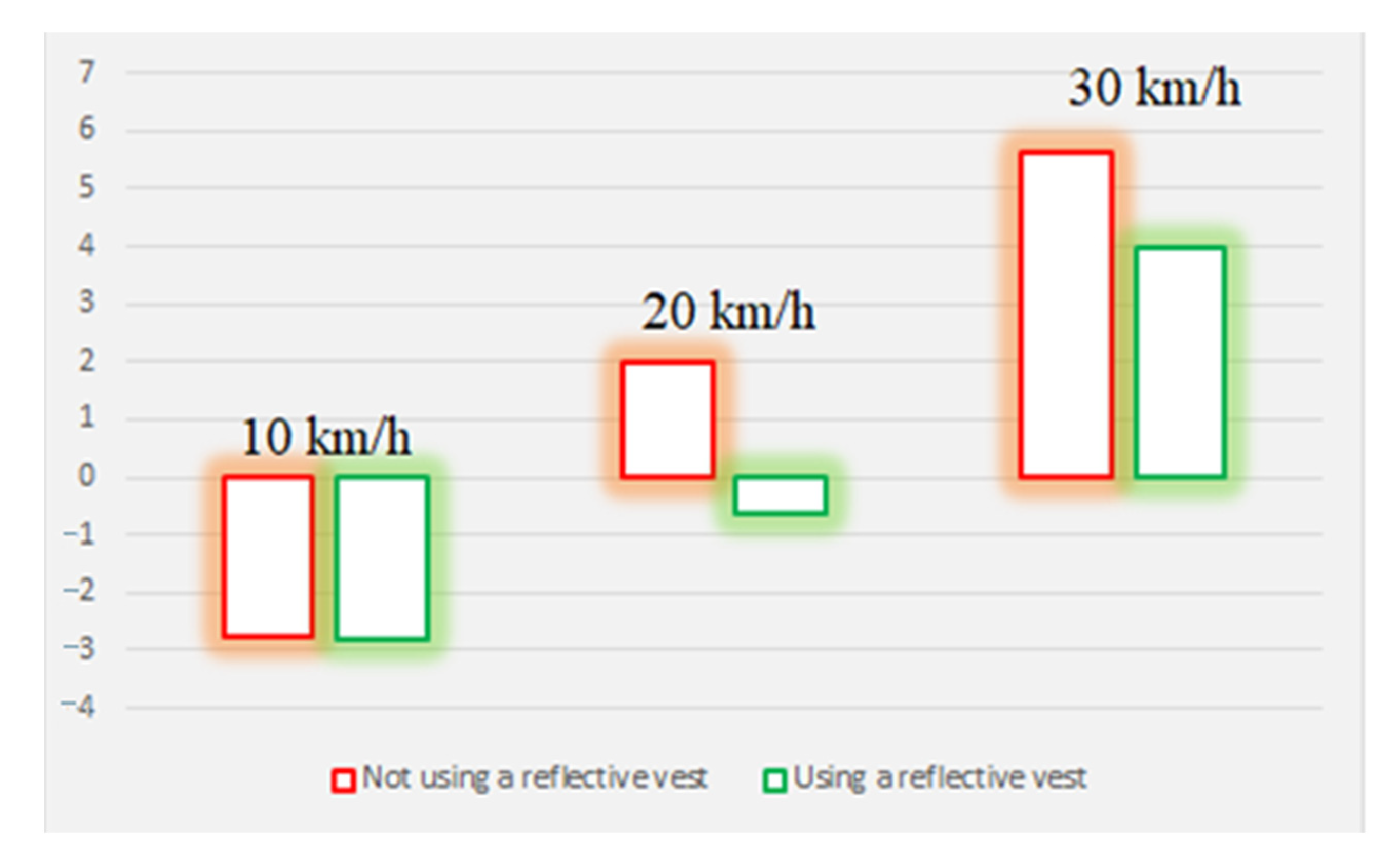 Sustainability 13 05252 g003
