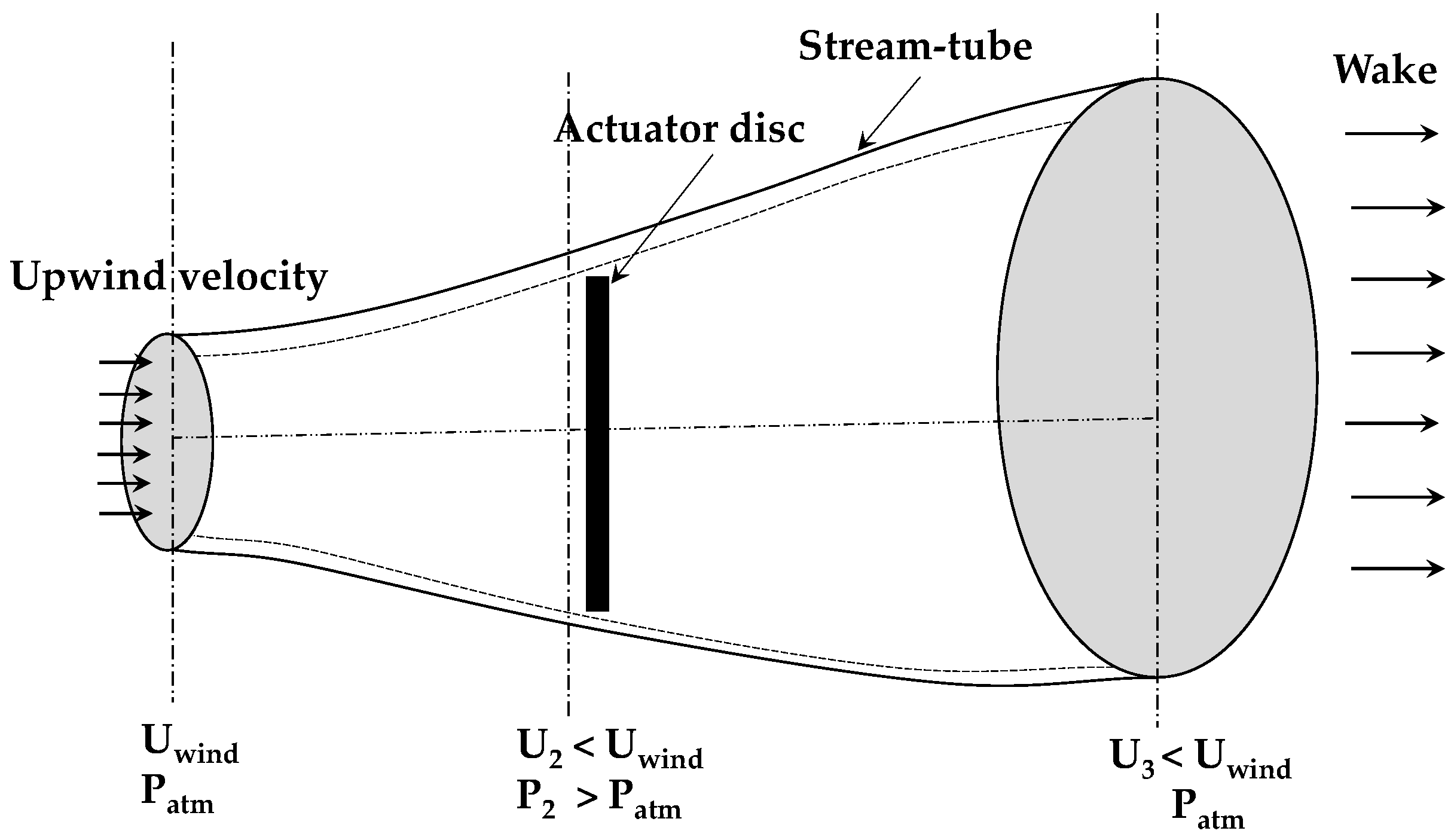 Sustainability 13 05256 g003 Sustainability 13 05256 g003