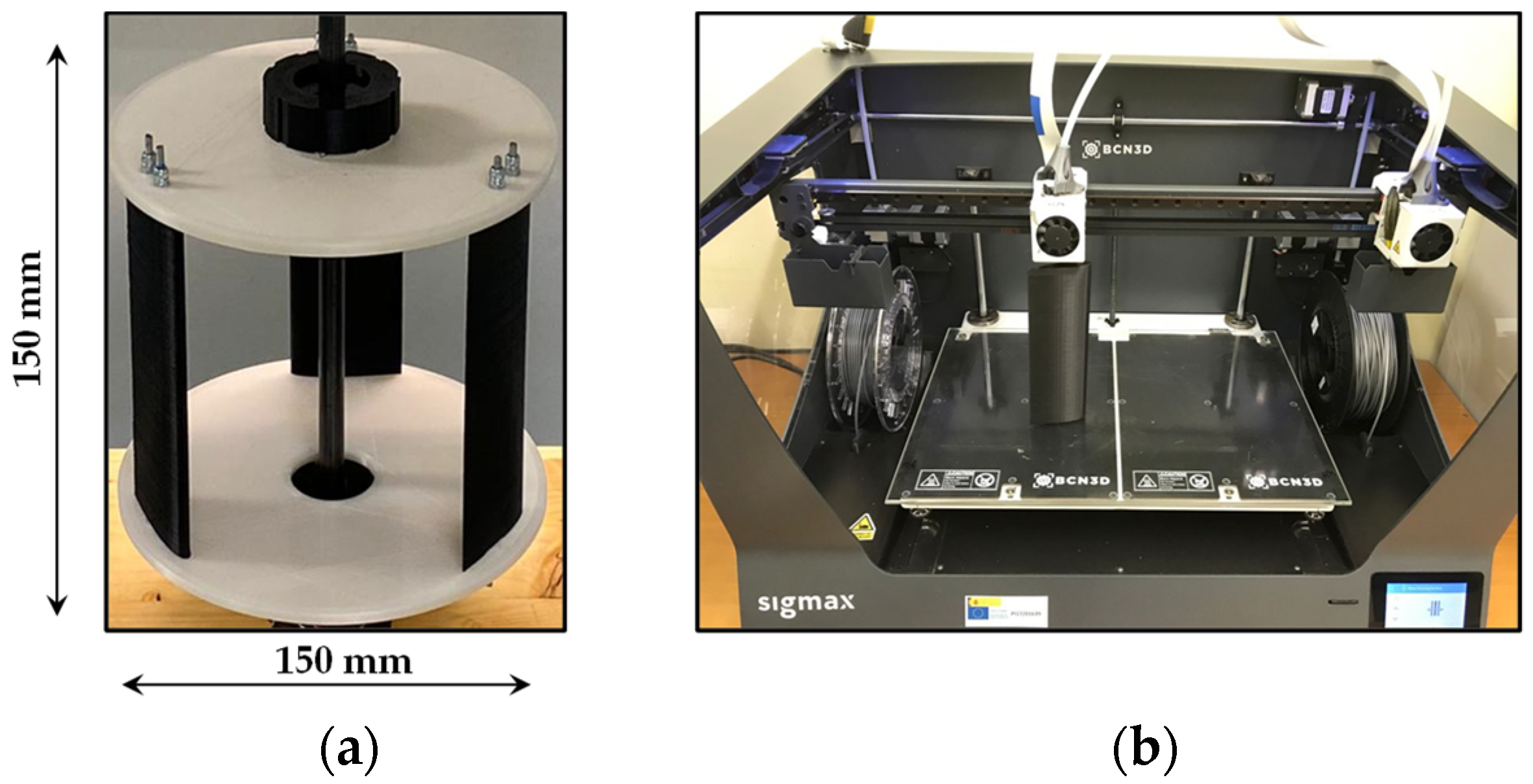 Sustainability 13 05256 g005 Sustainability 13 05256 g005