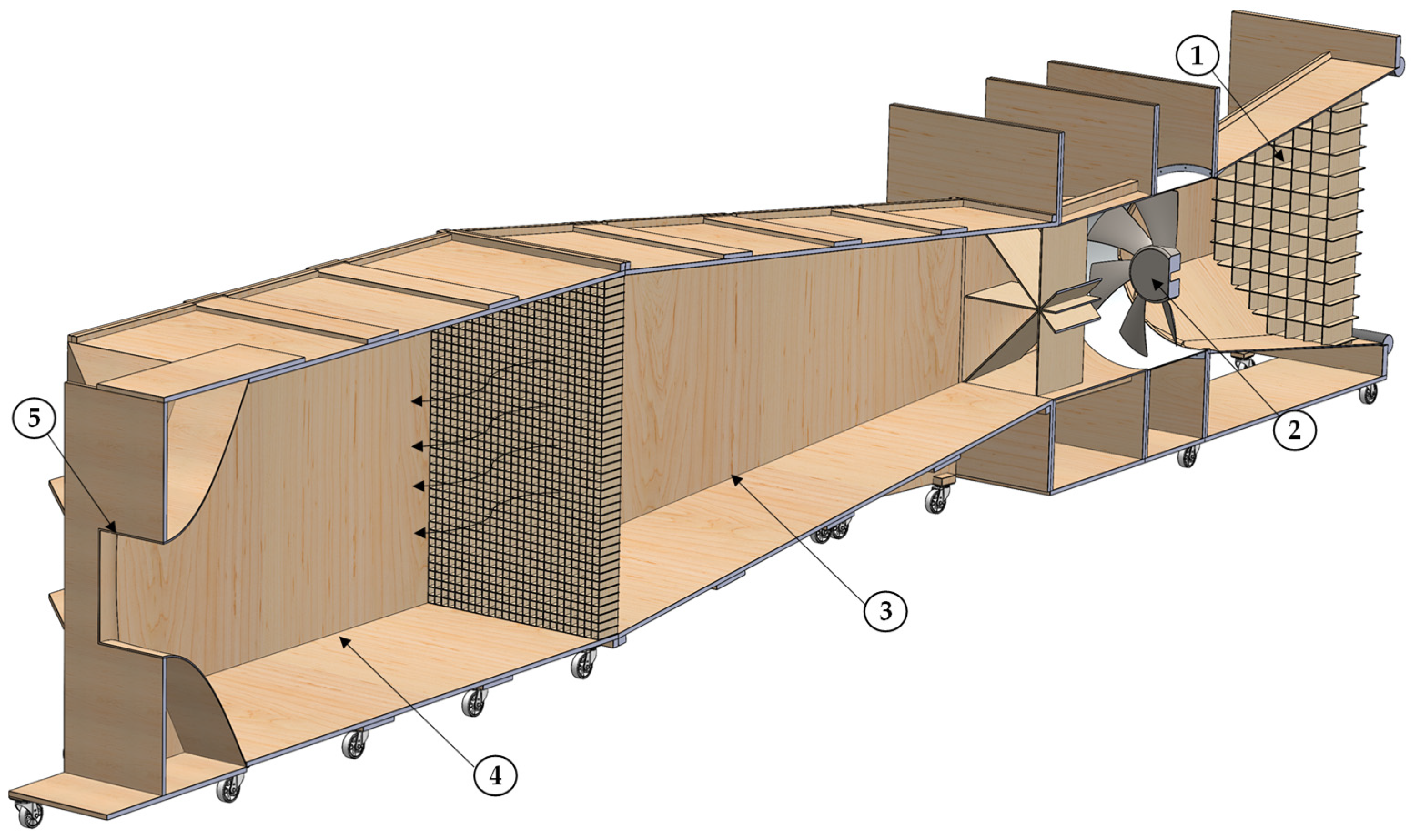 Sustainability 13 05256 g006 Sustainability 13 05256 g006
