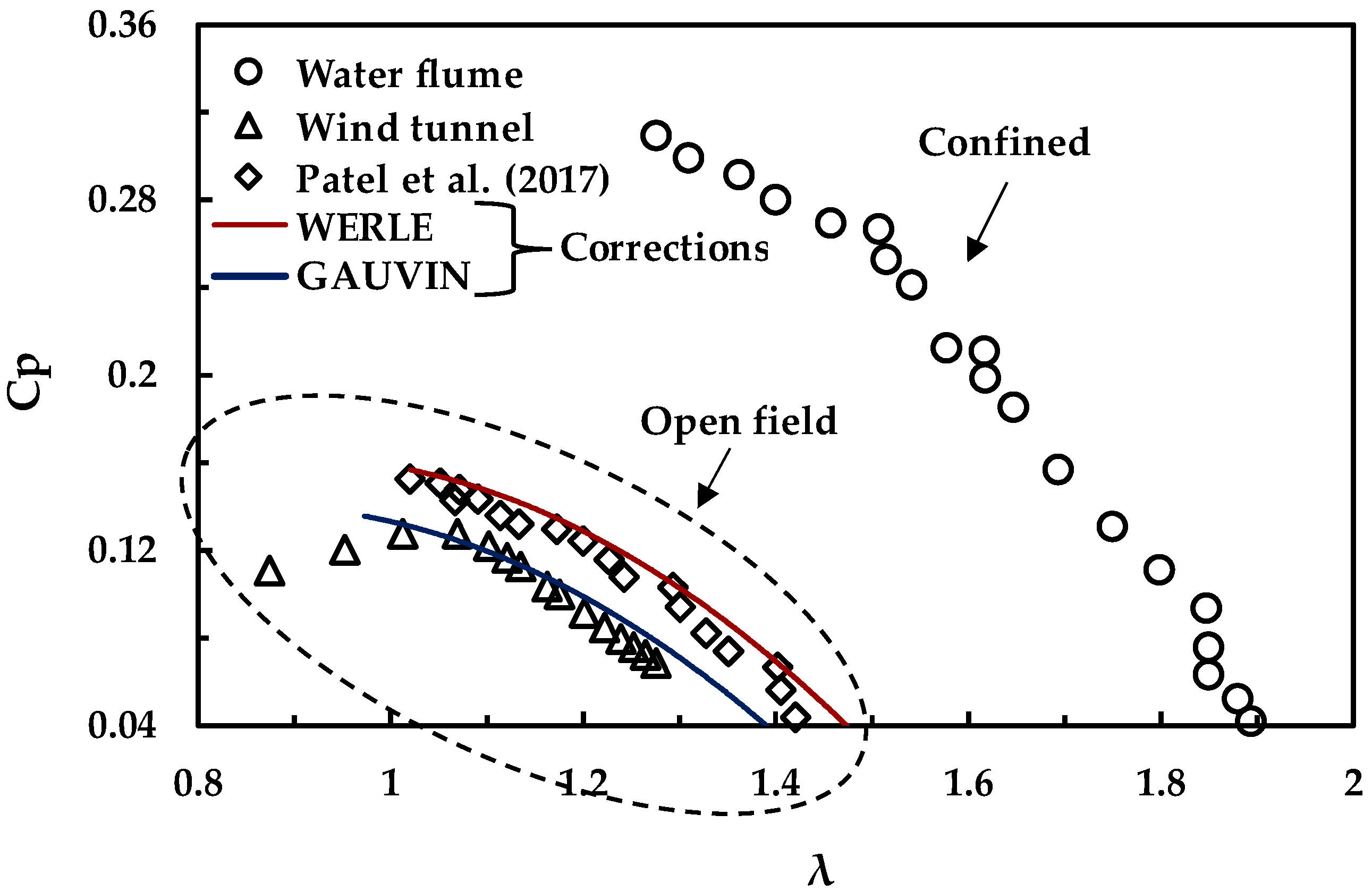 Sustainability 13 05256 g015 Sustainability 13 05256 g015